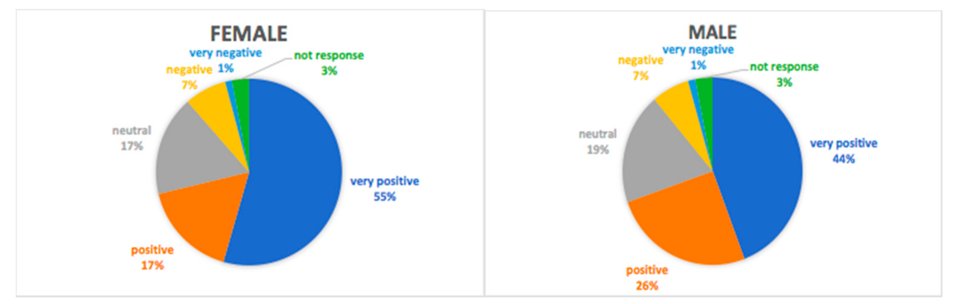 Applsci 11 09516 g010 Applsci 11 09516 g010