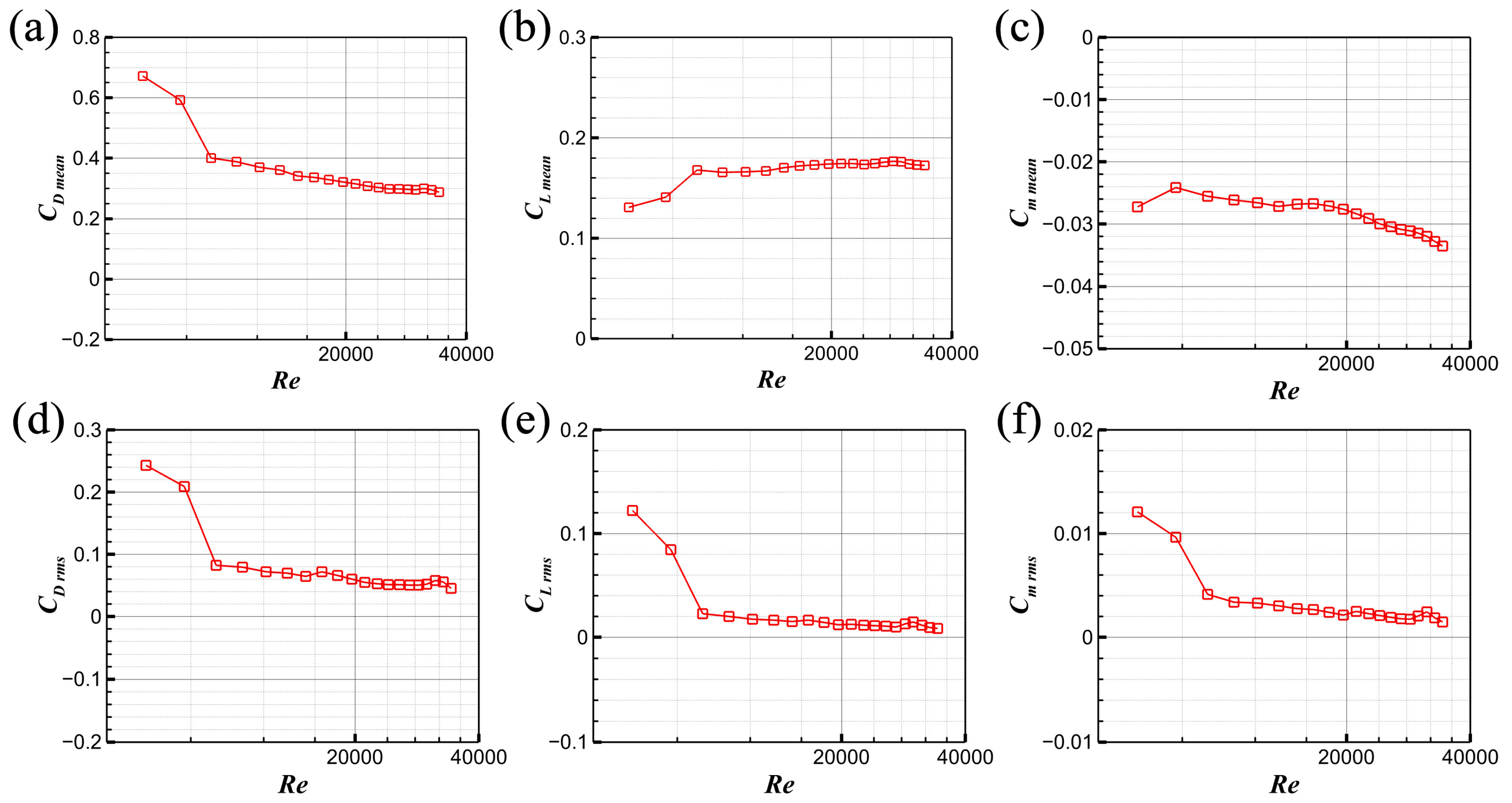 Applsci 11 09517 g009 550