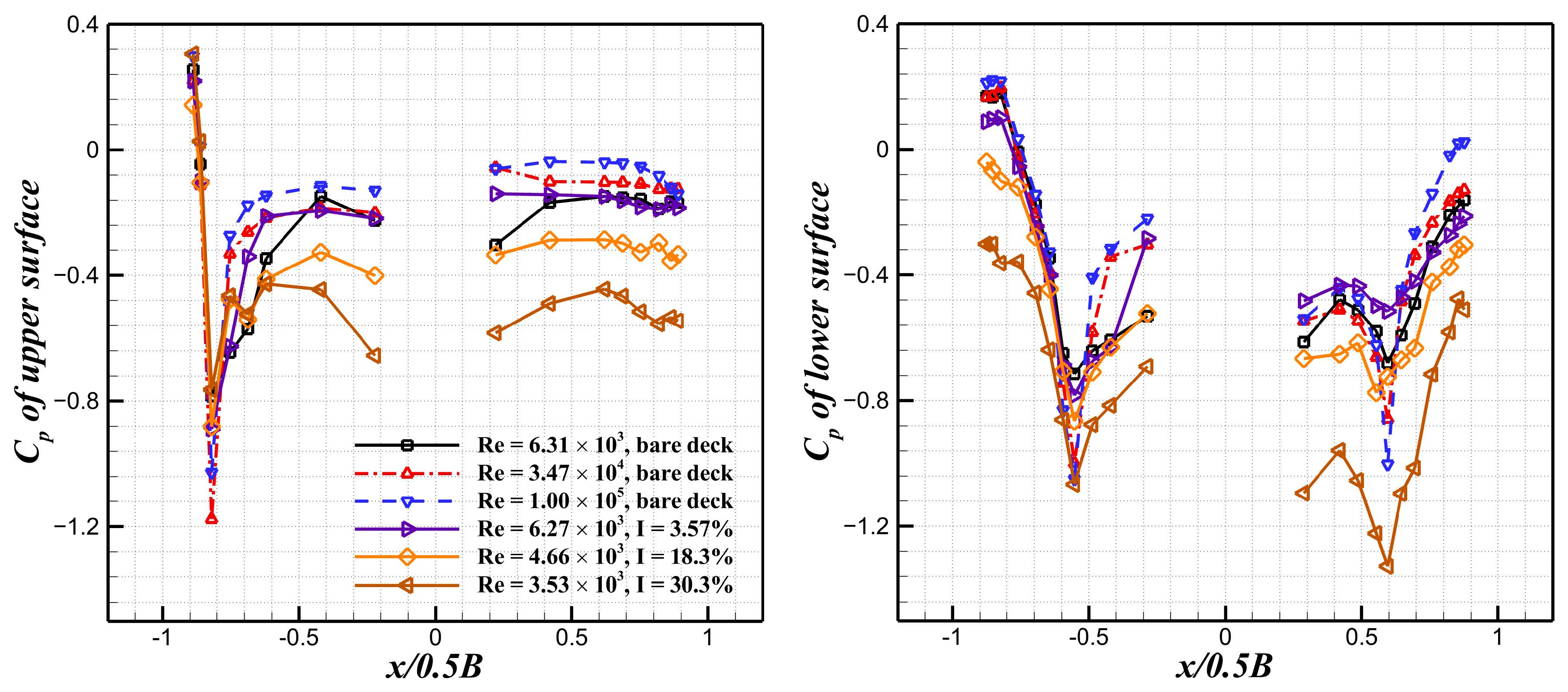 Applsci 11 09517 g010 550