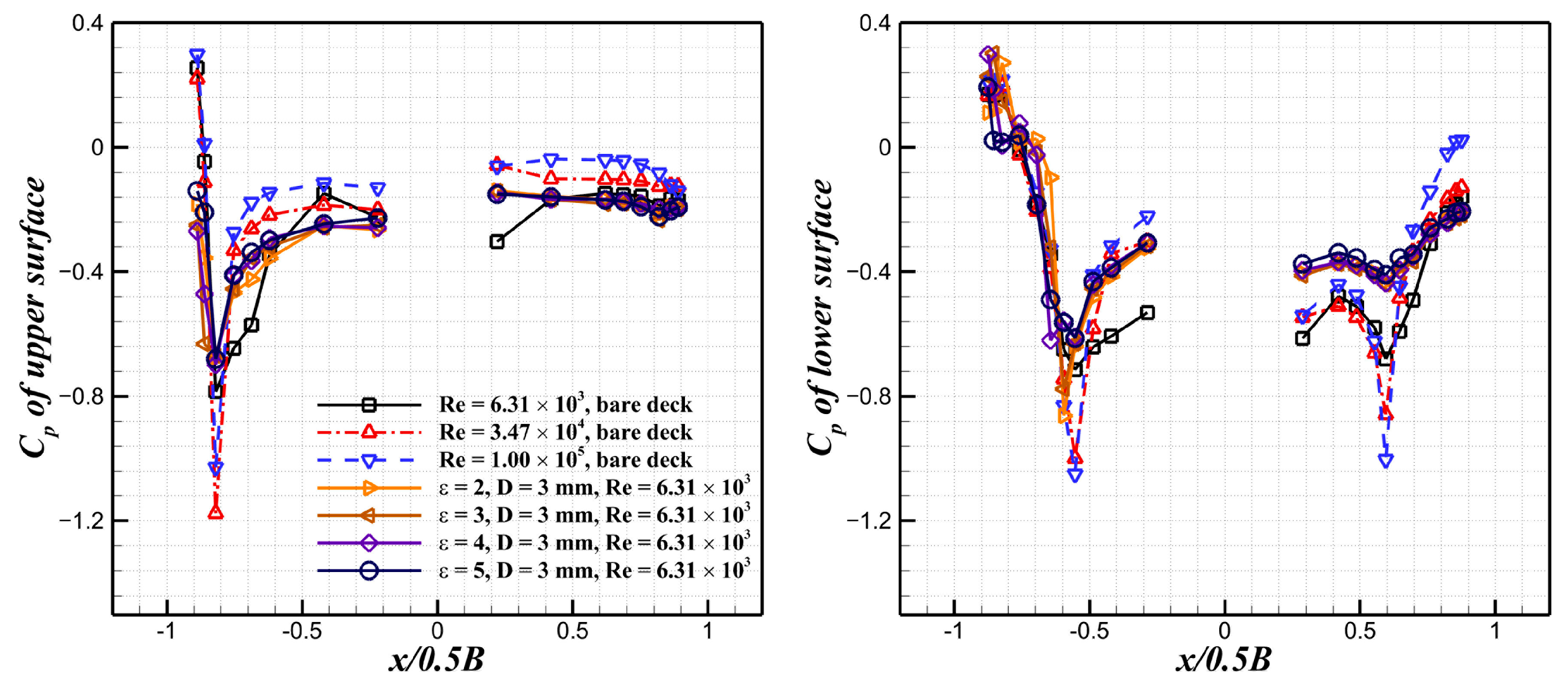 Applsci 11 09517 g012 550