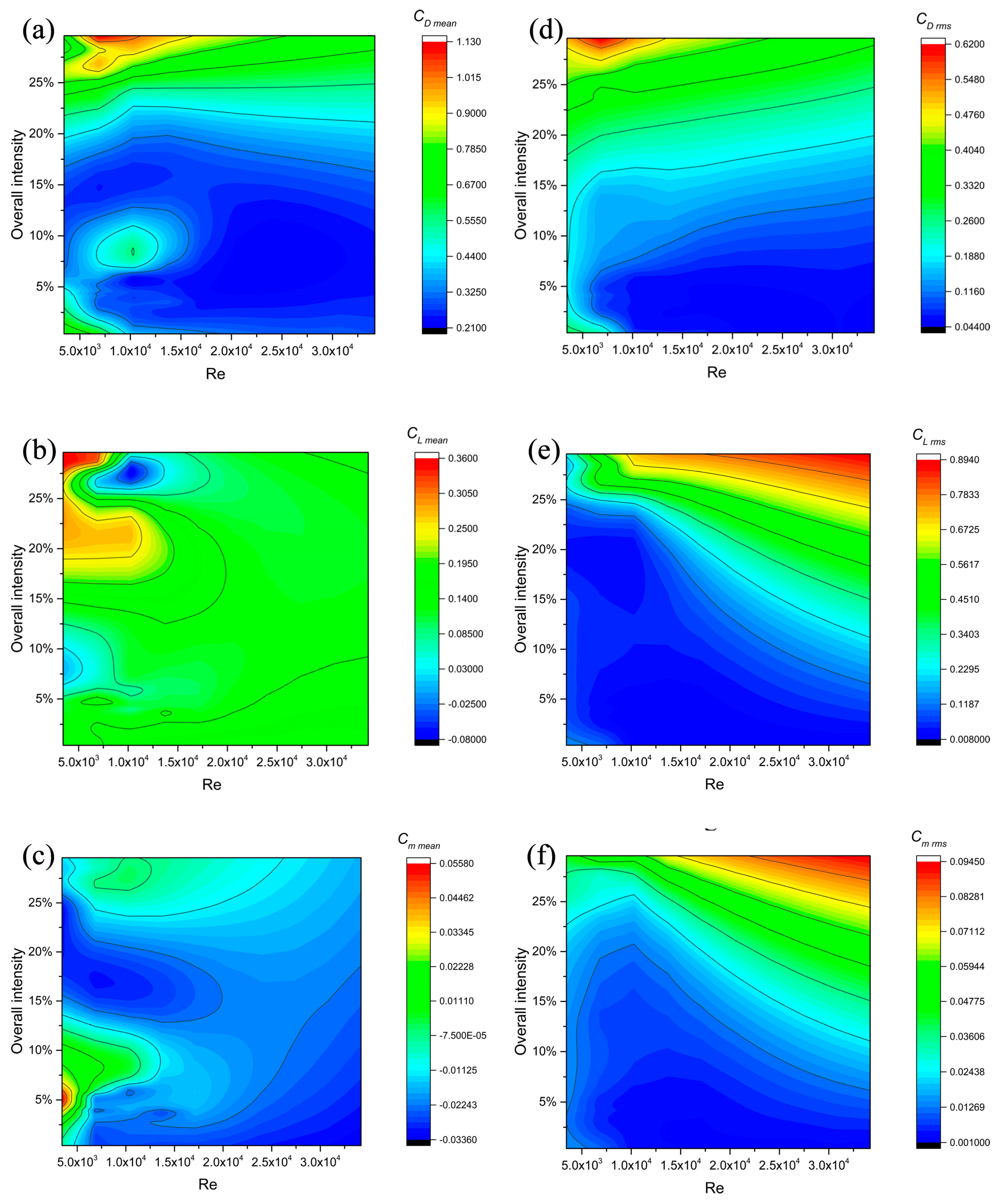 Applsci 11 09517 g014 550