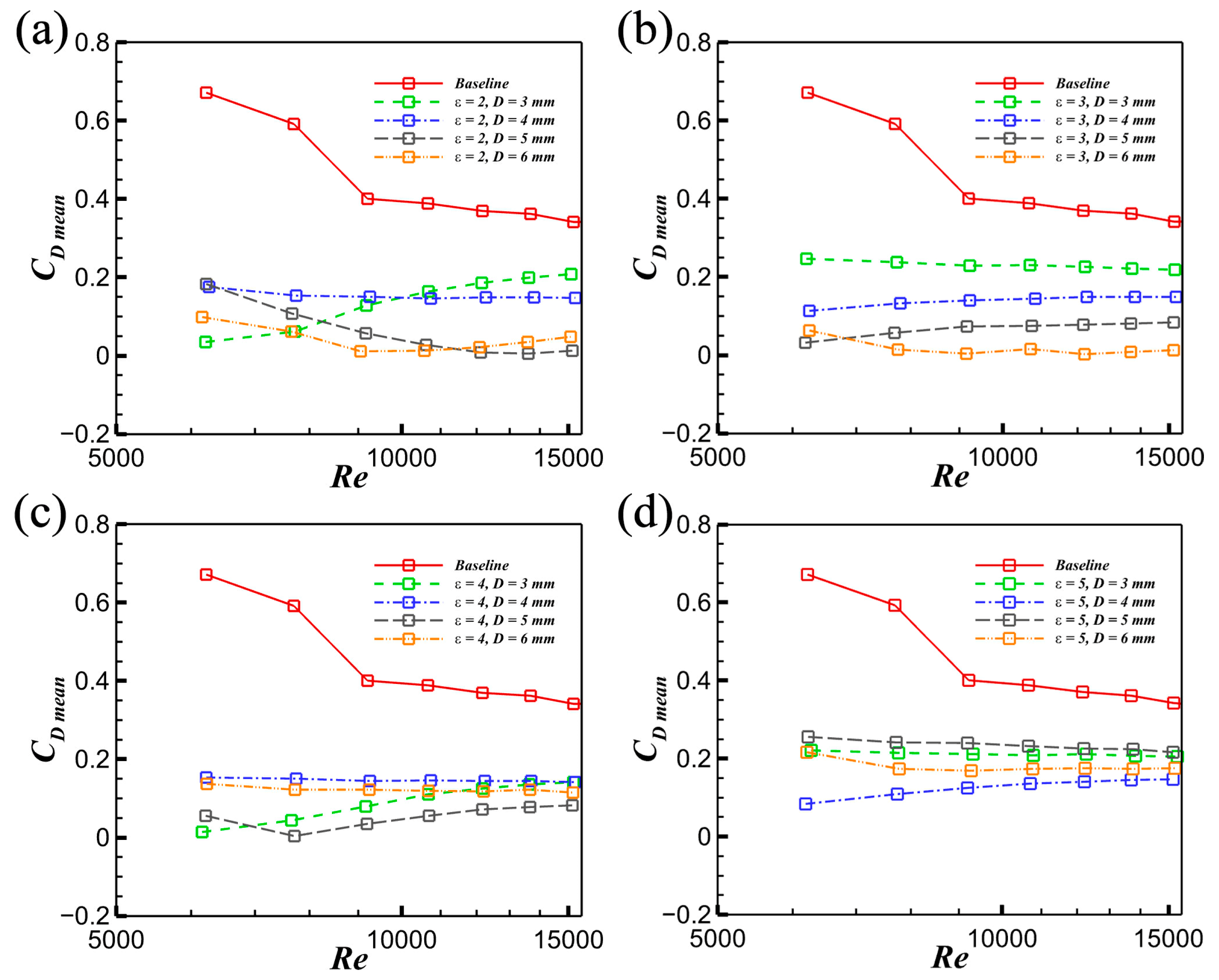 Applsci 11 09517 g015 550