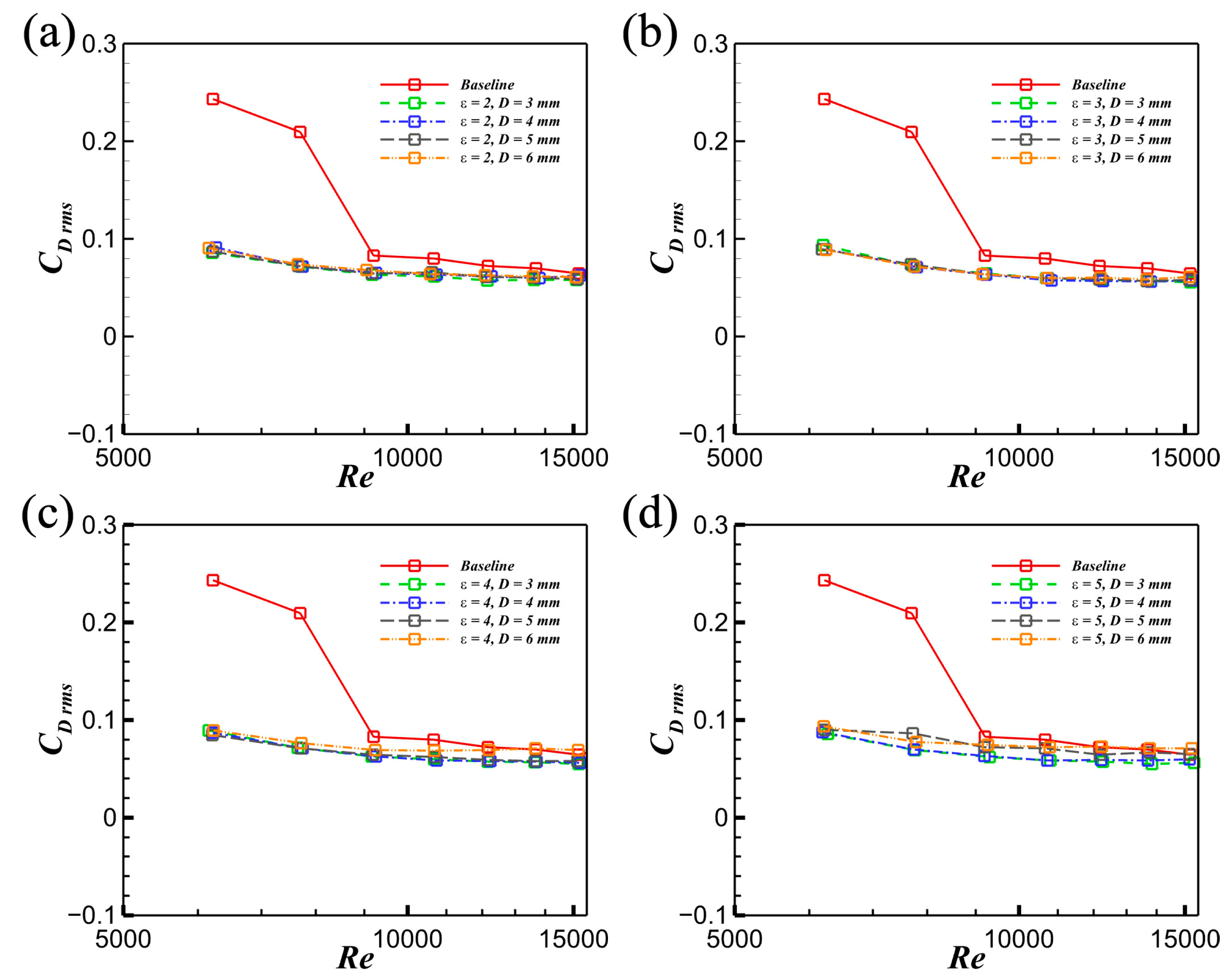Applsci 11 09517 g016 550