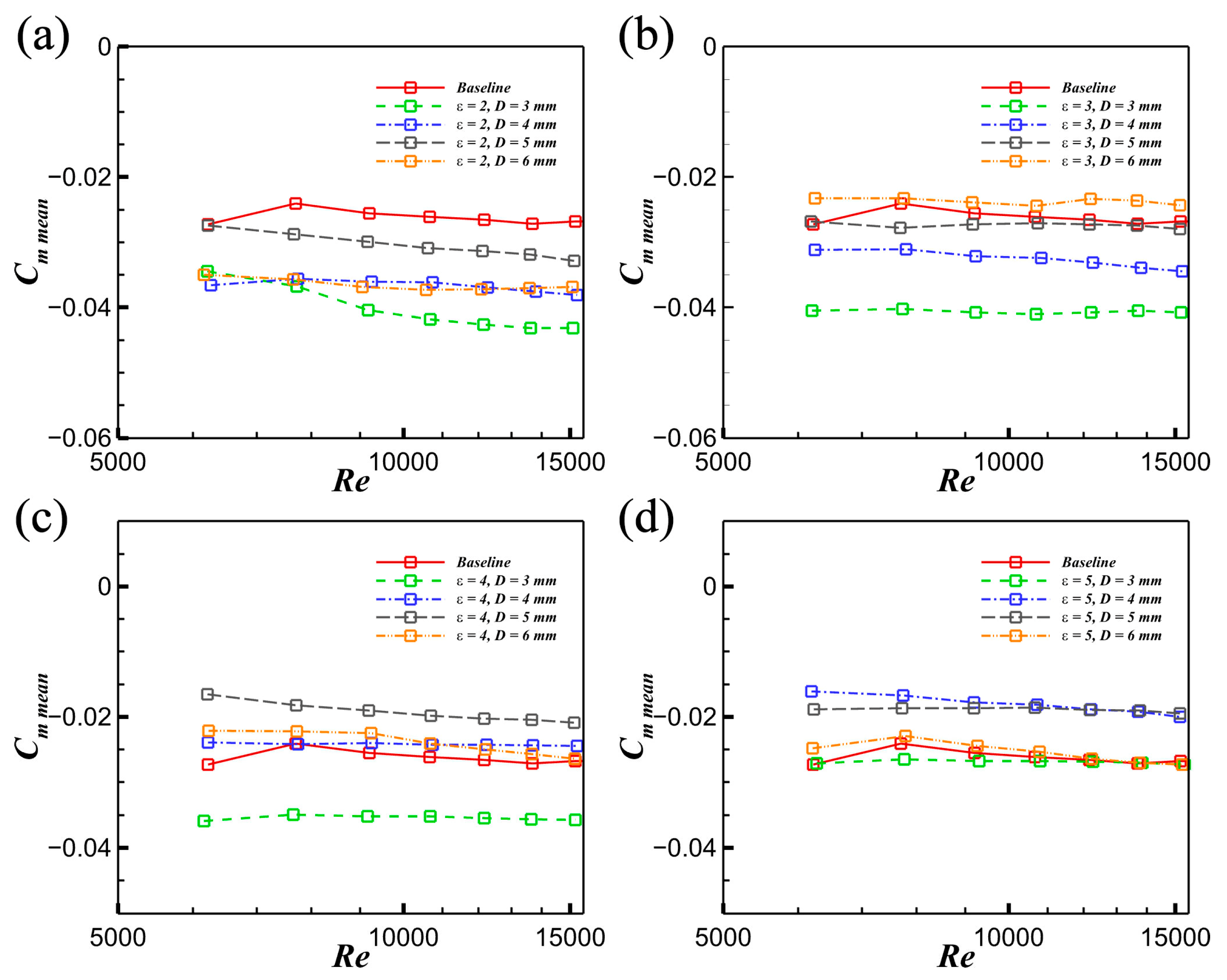 Applsci 11 09517 g019 550