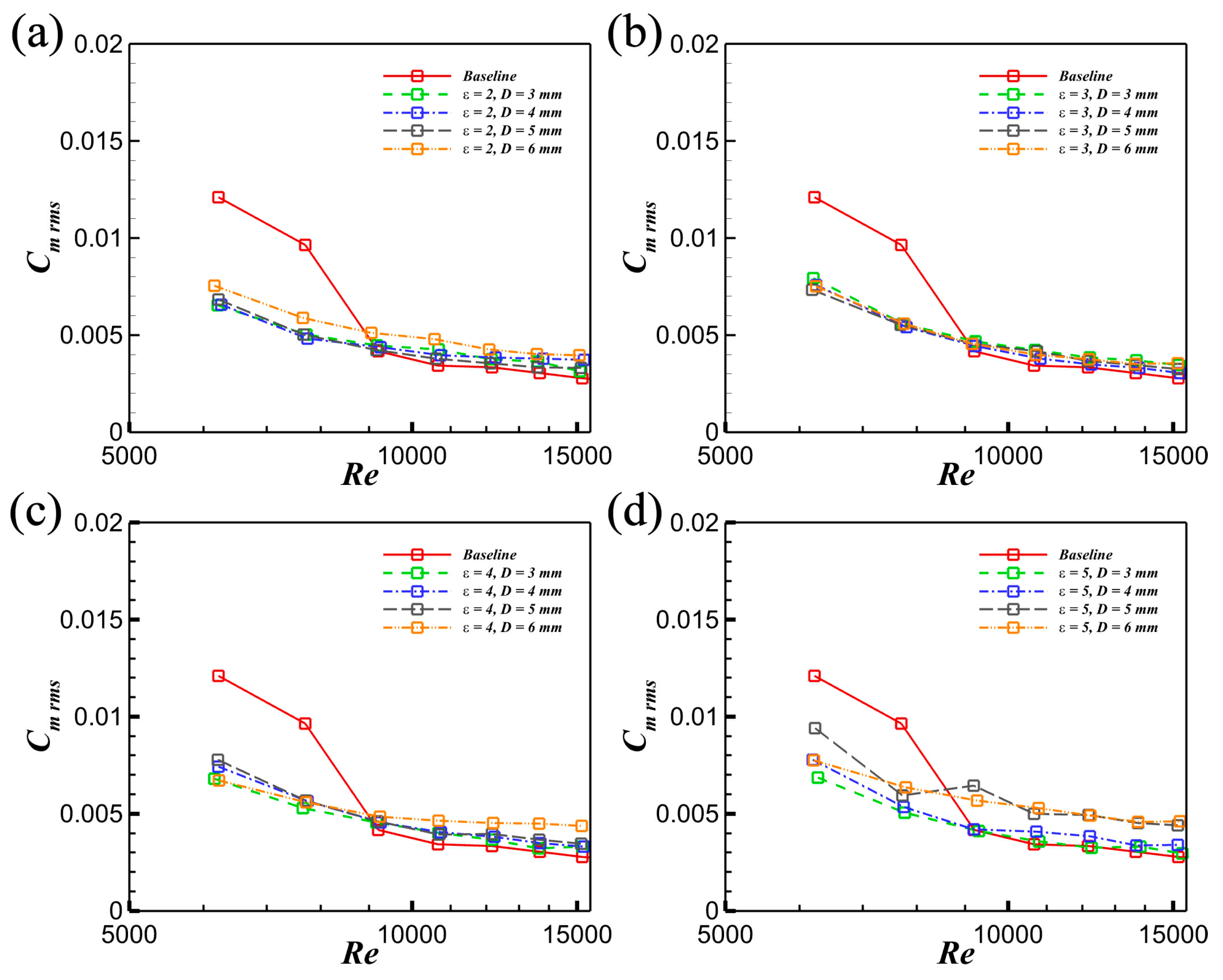 Applsci 11 09517 g020 550