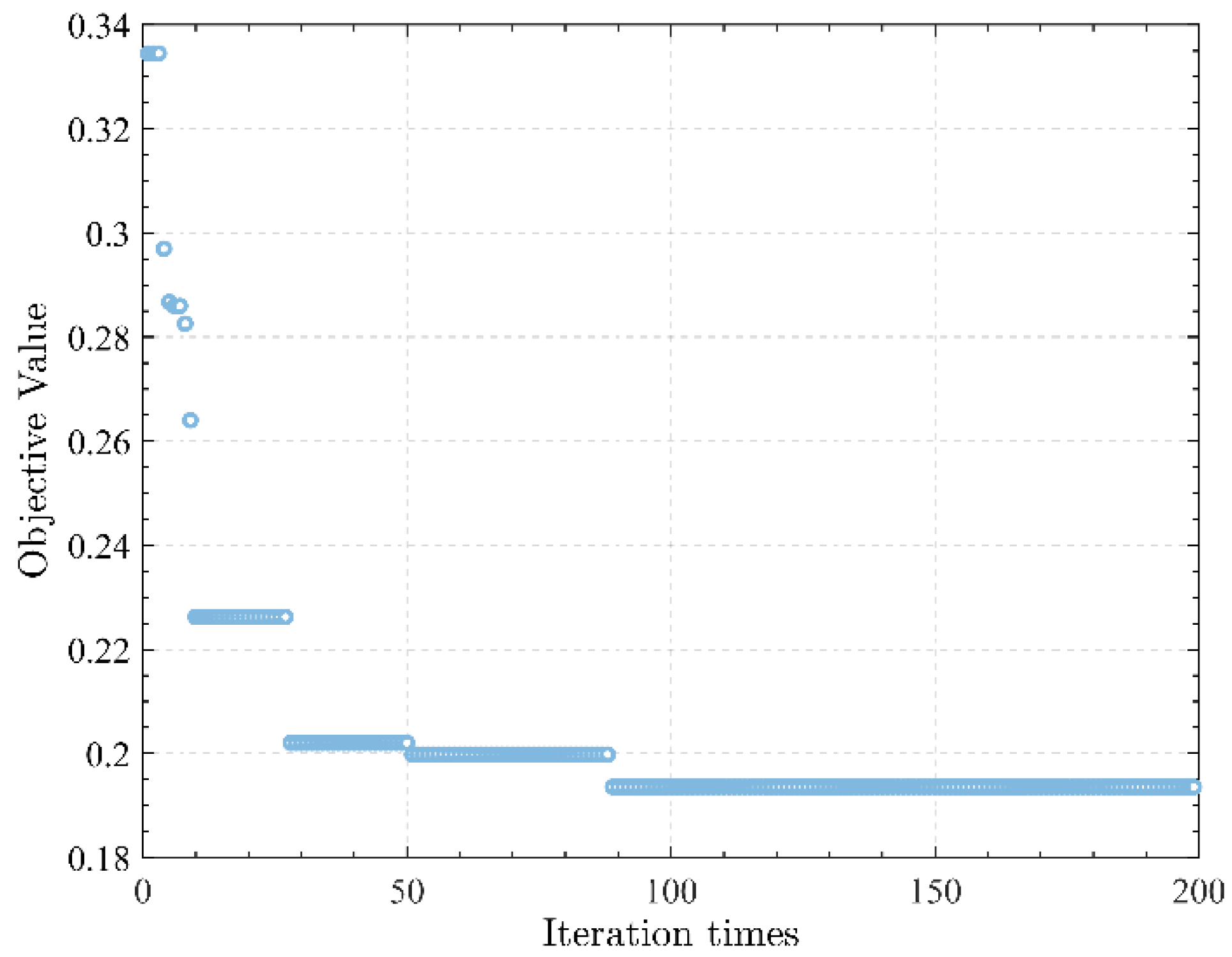 Applsci 11 09519 g007 550