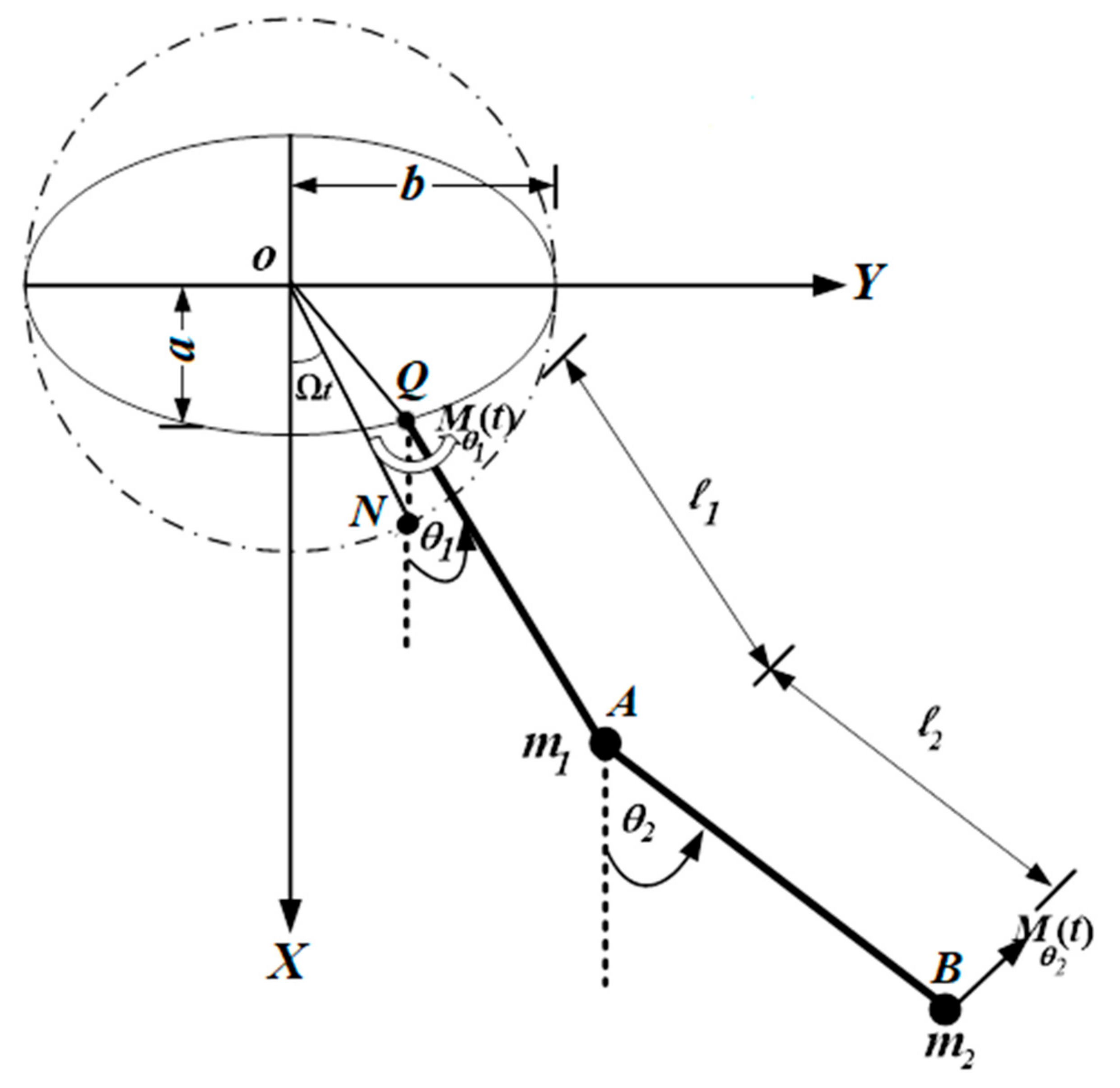 Applsci 11 09520 g001 550