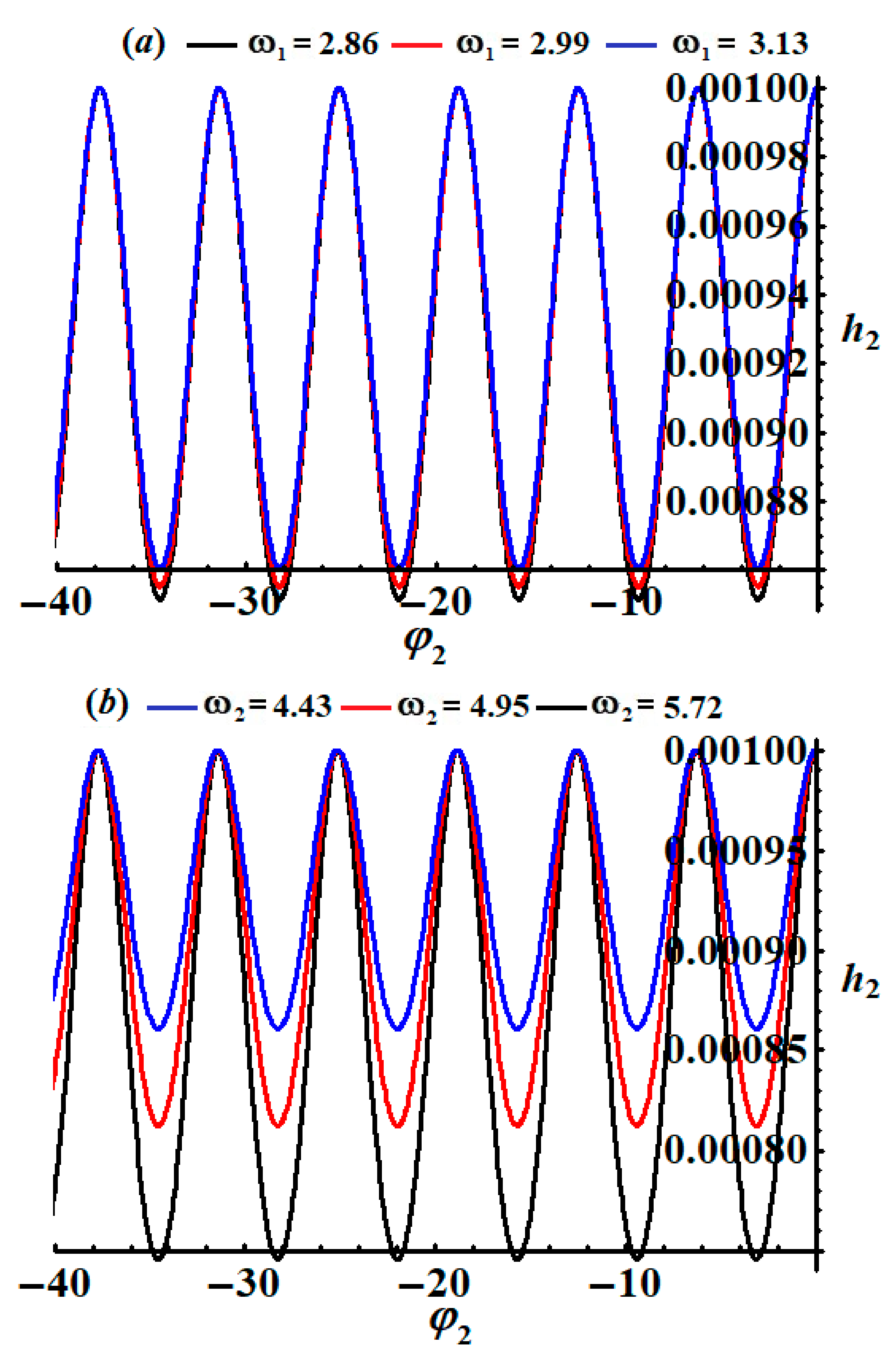 Applsci 11 09520 g008 550