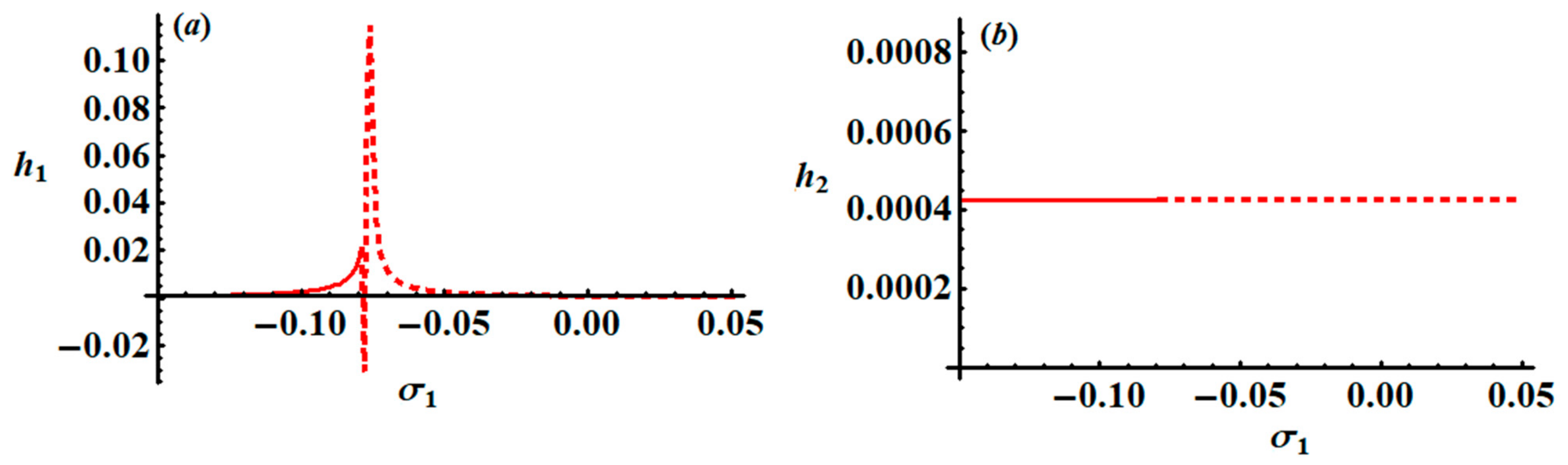 Applsci 11 09520 g011 550