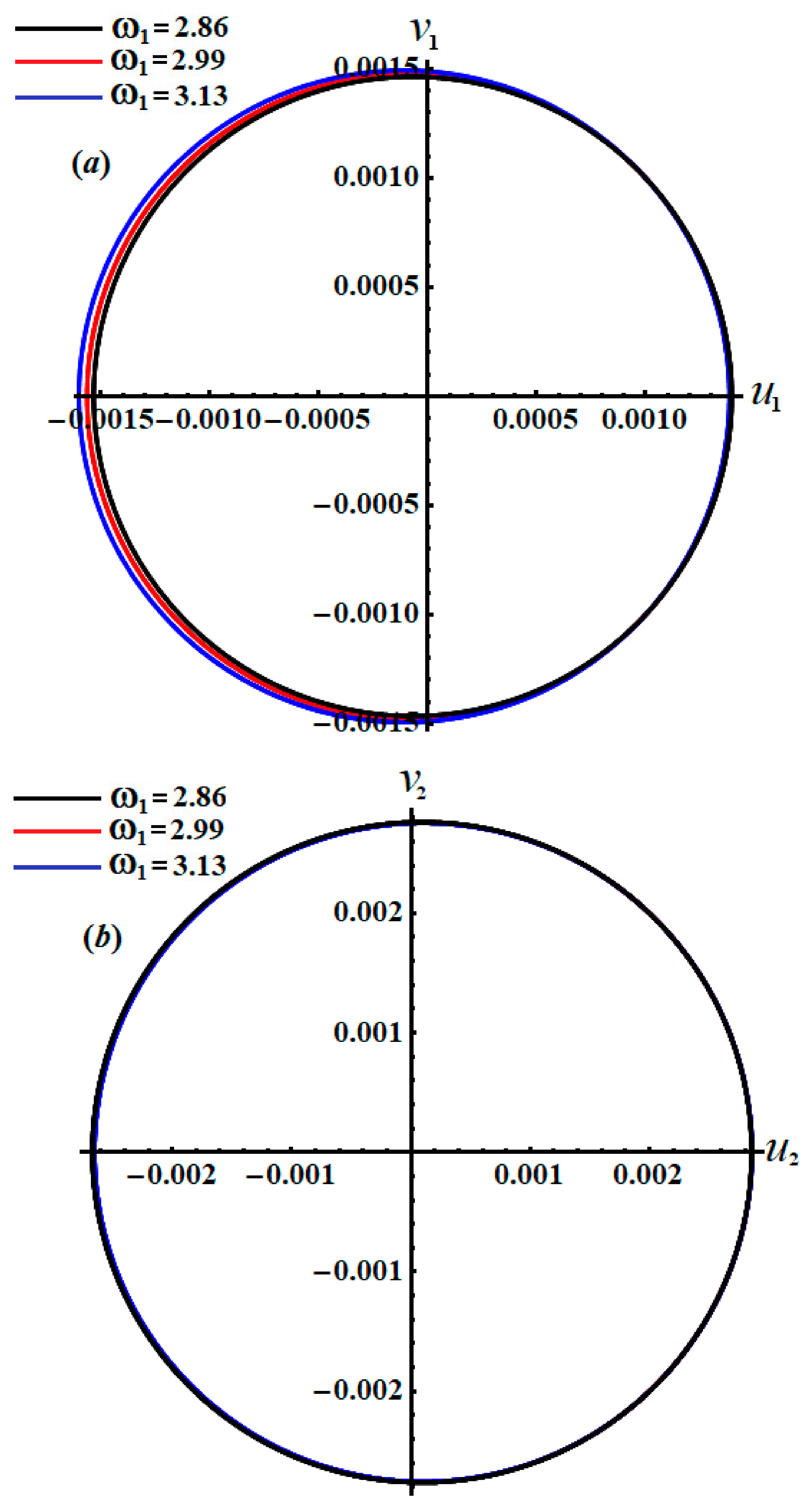 Applsci 11 09520 g014 550