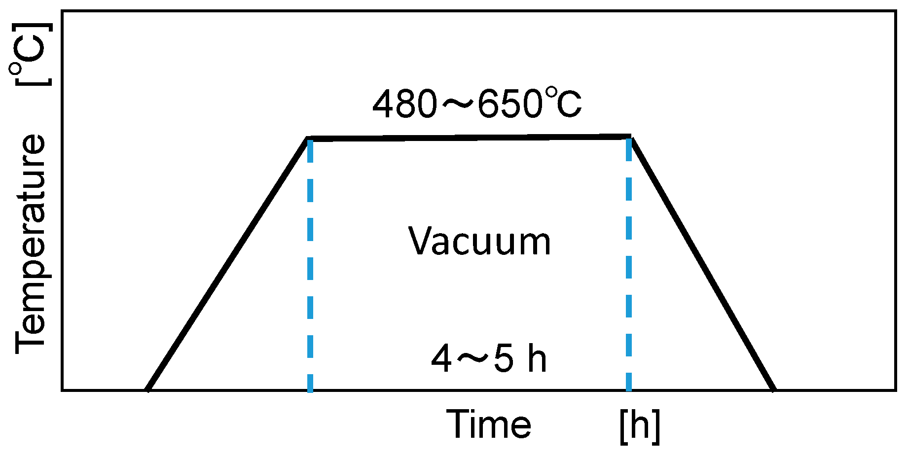 Applsci 11 09521 g010