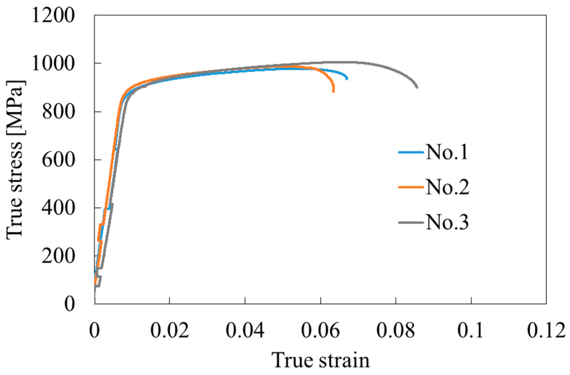 Applsci 11 09521 g011