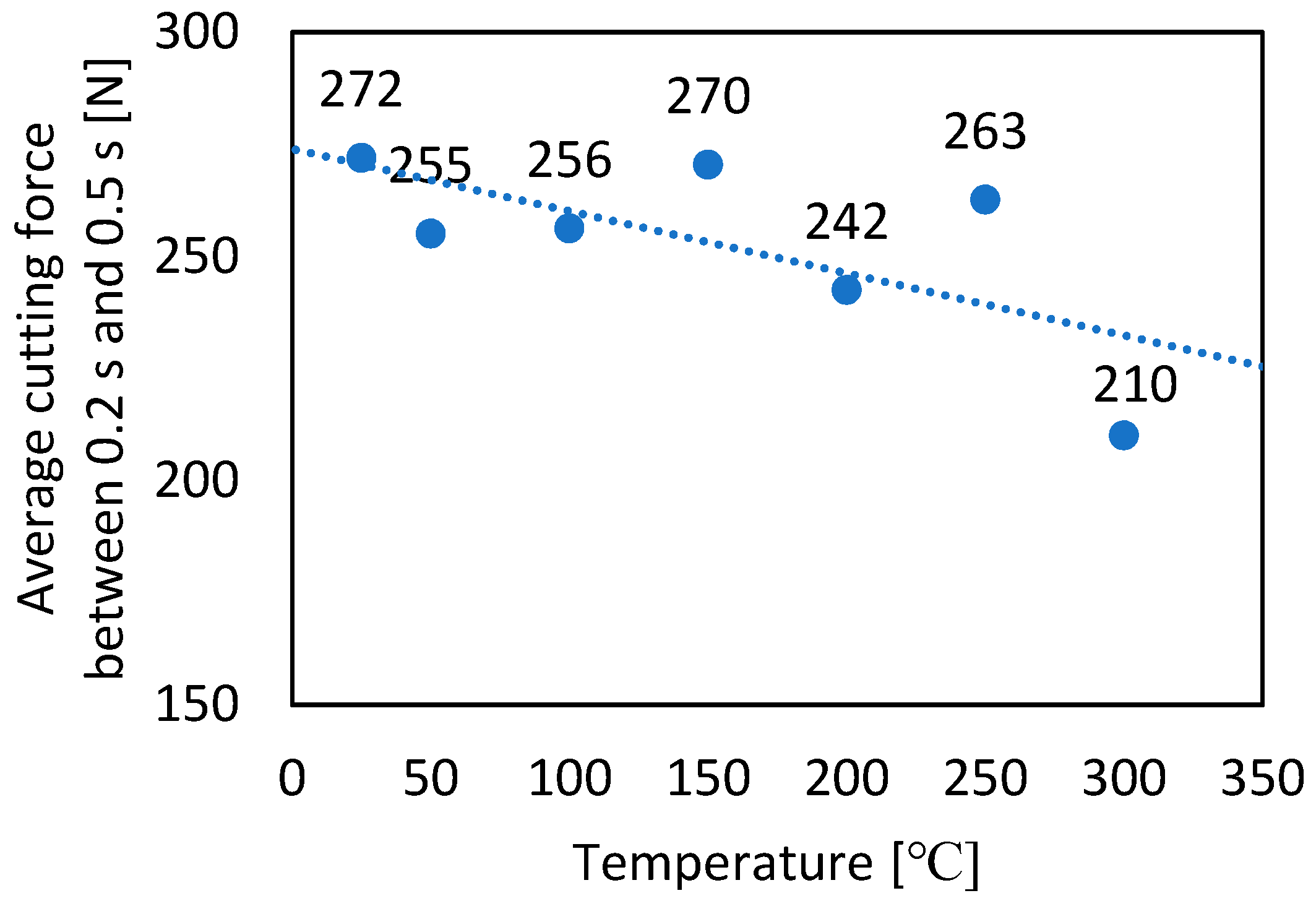 Applsci 11 09521 g013