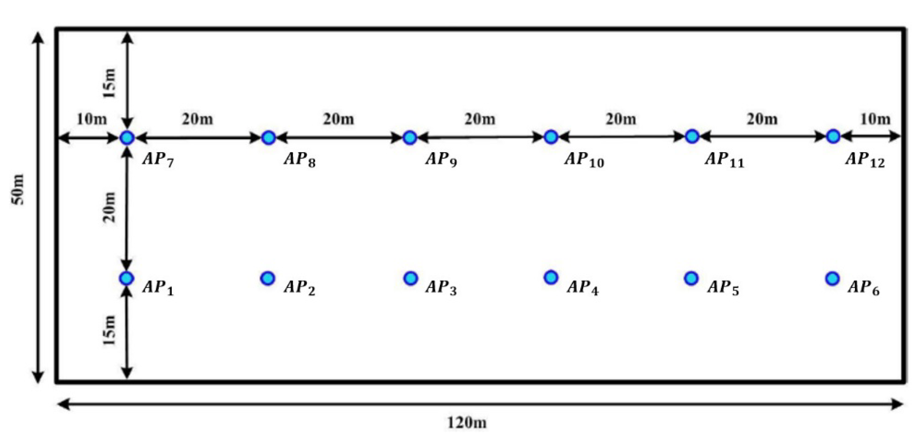 Applsci 11 09522 g001 550