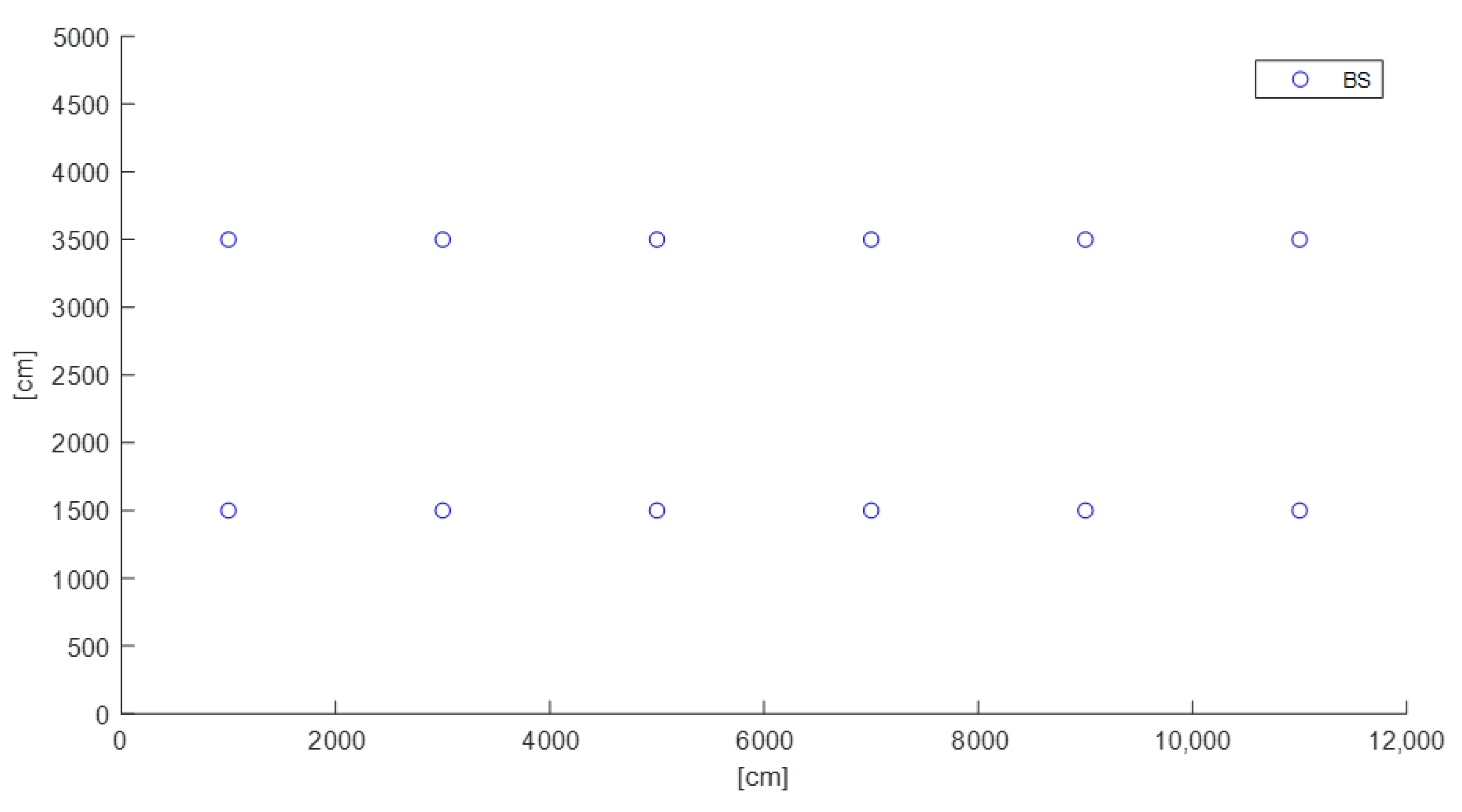 Applsci 11 09522 g005 550