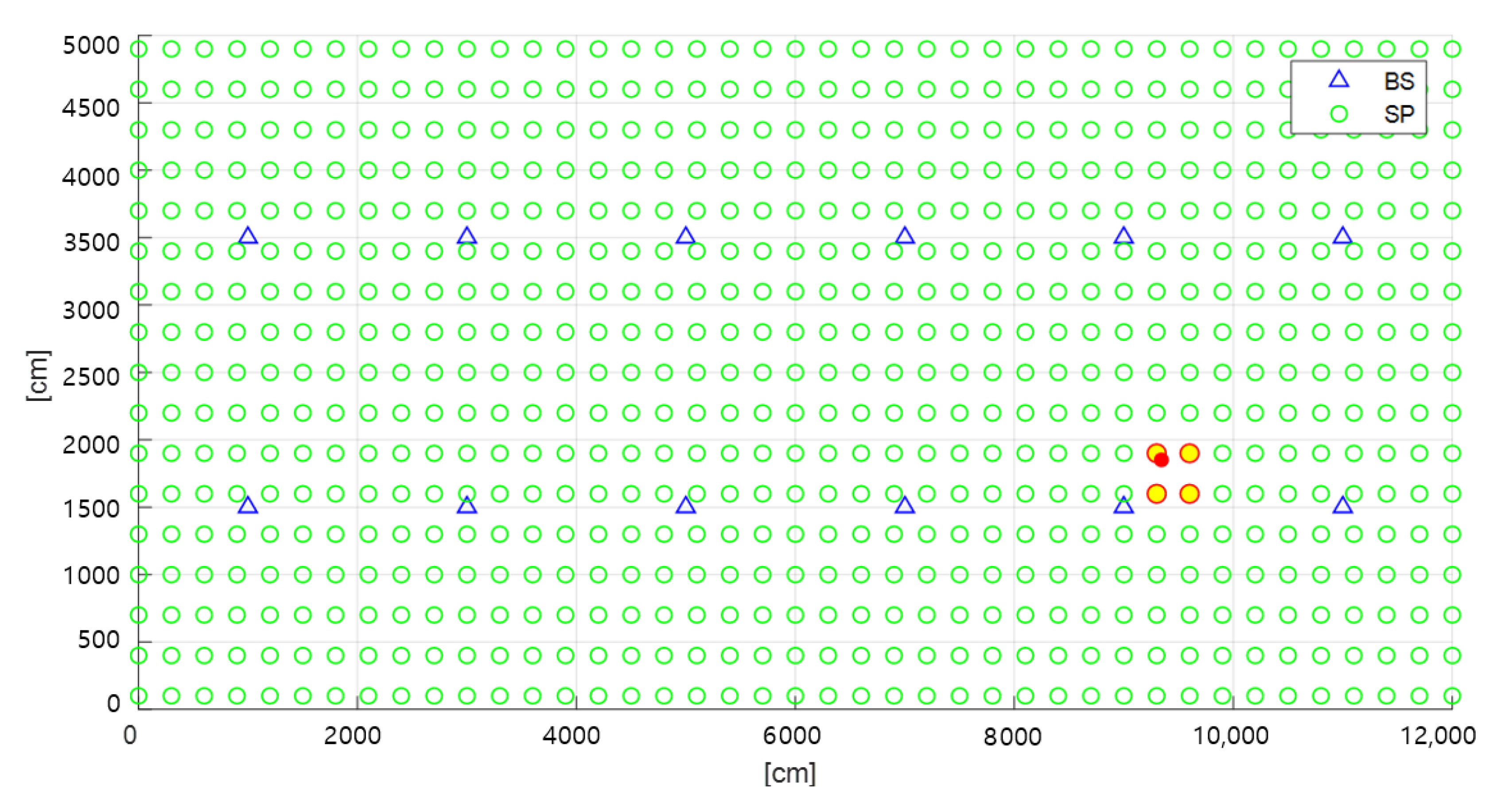 Applsci 11 09522 g006 550