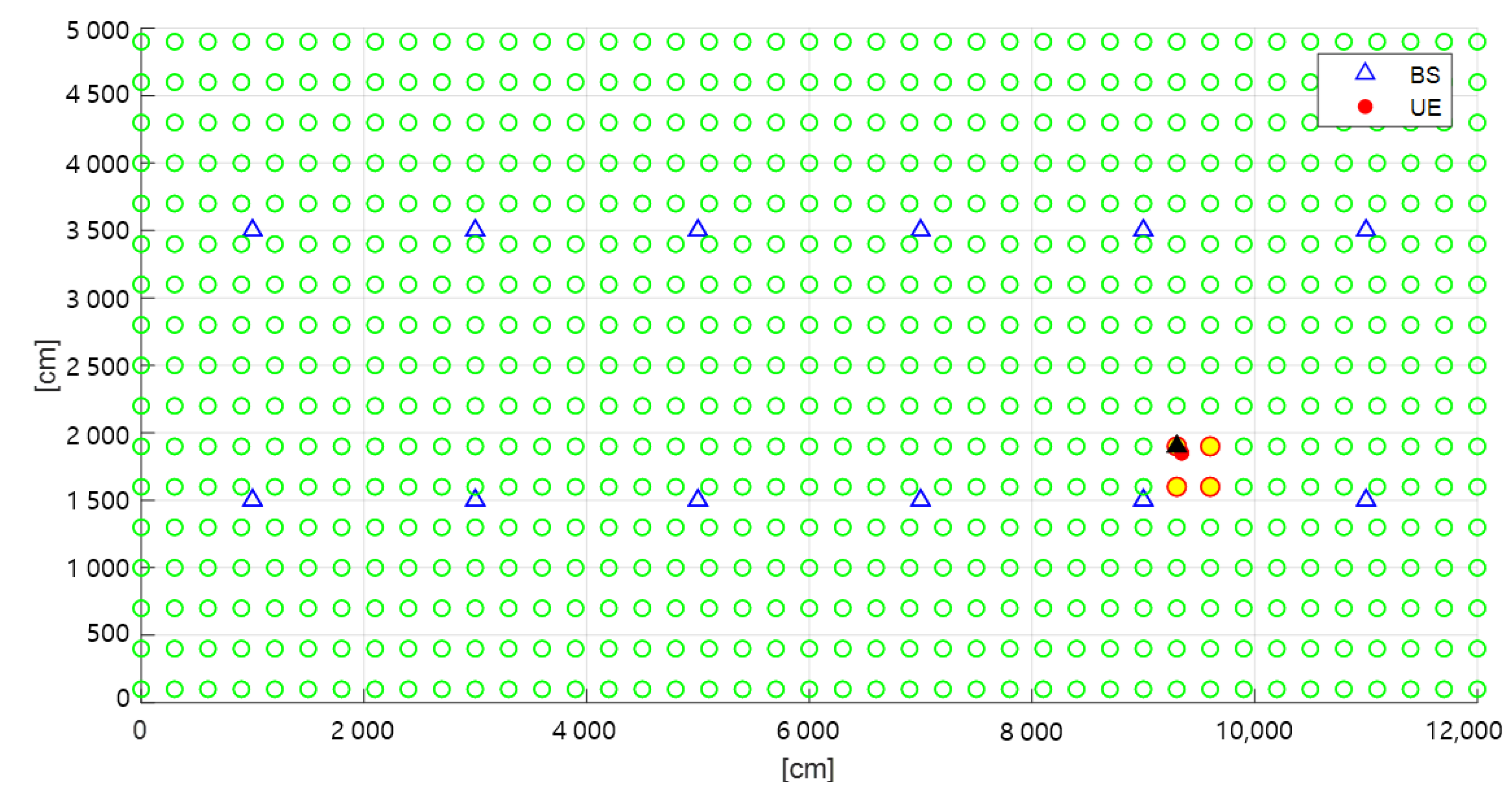 Applsci 11 09522 g007 550