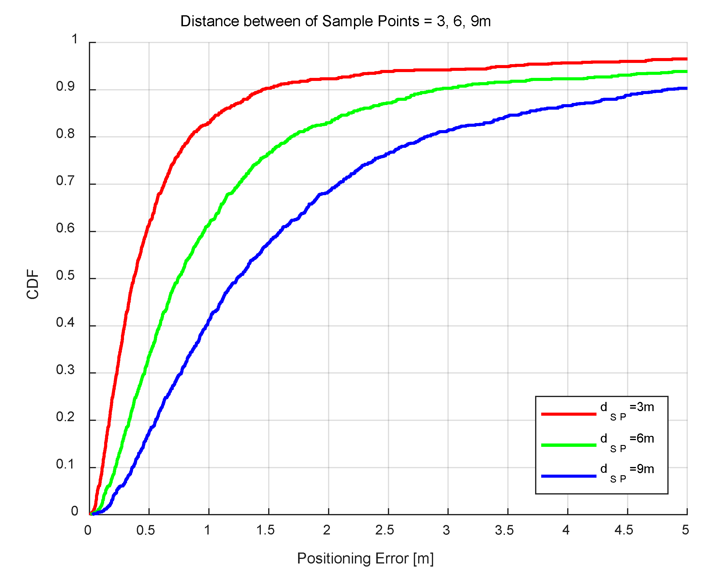 Applsci 11 09522 g009 550