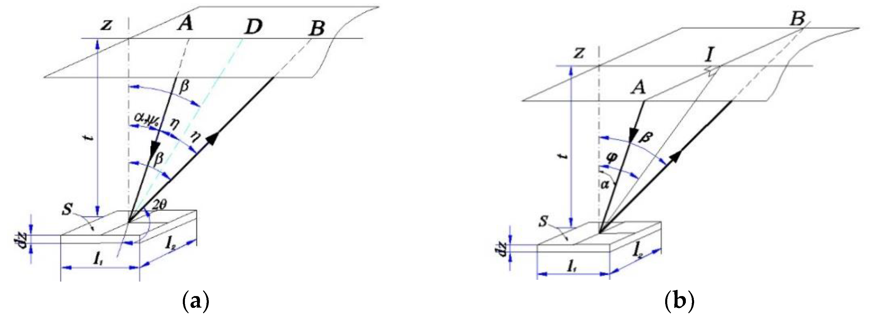 Applsci 11 09523 g001 550