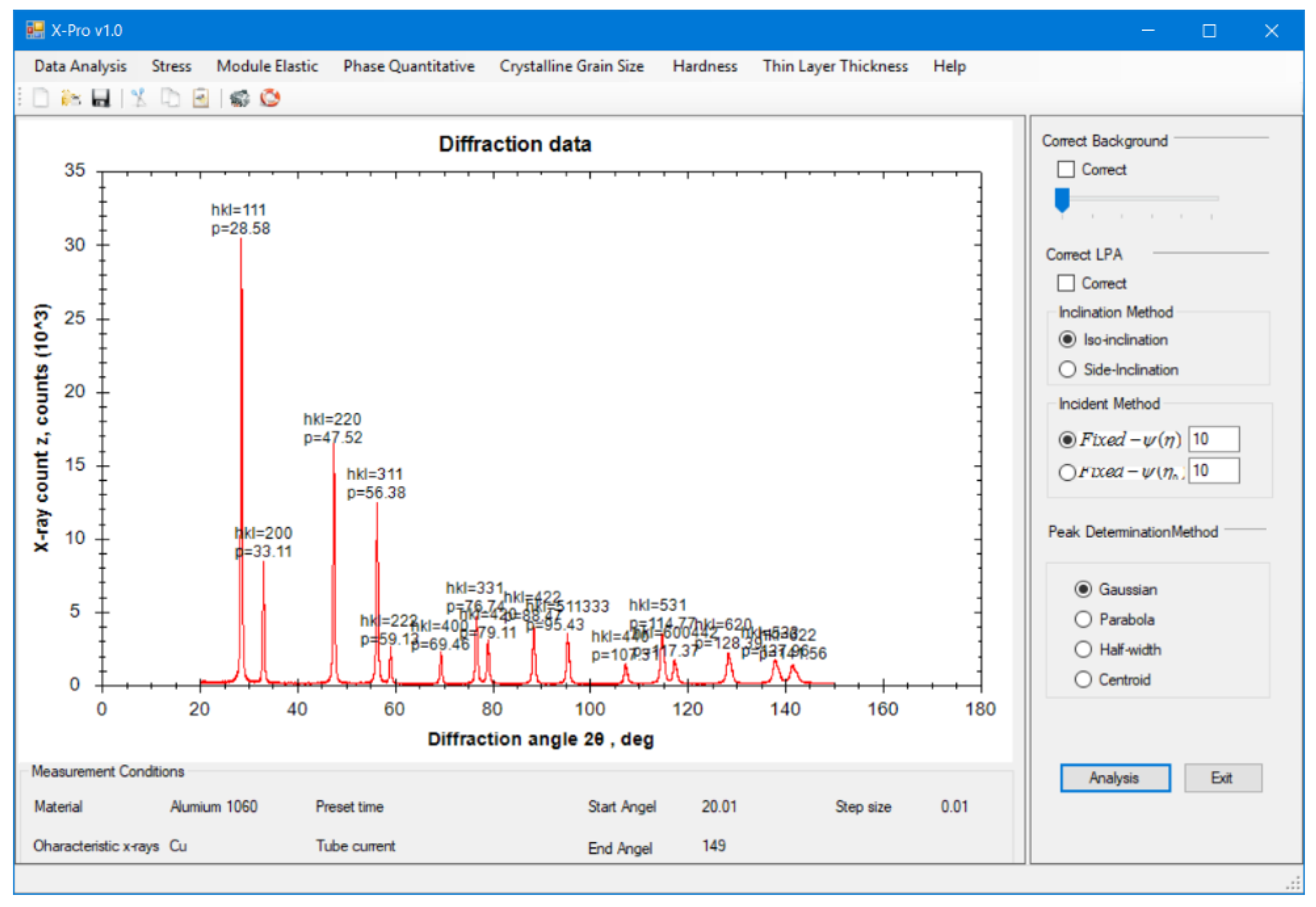 Applsci 11 09523 g003 550