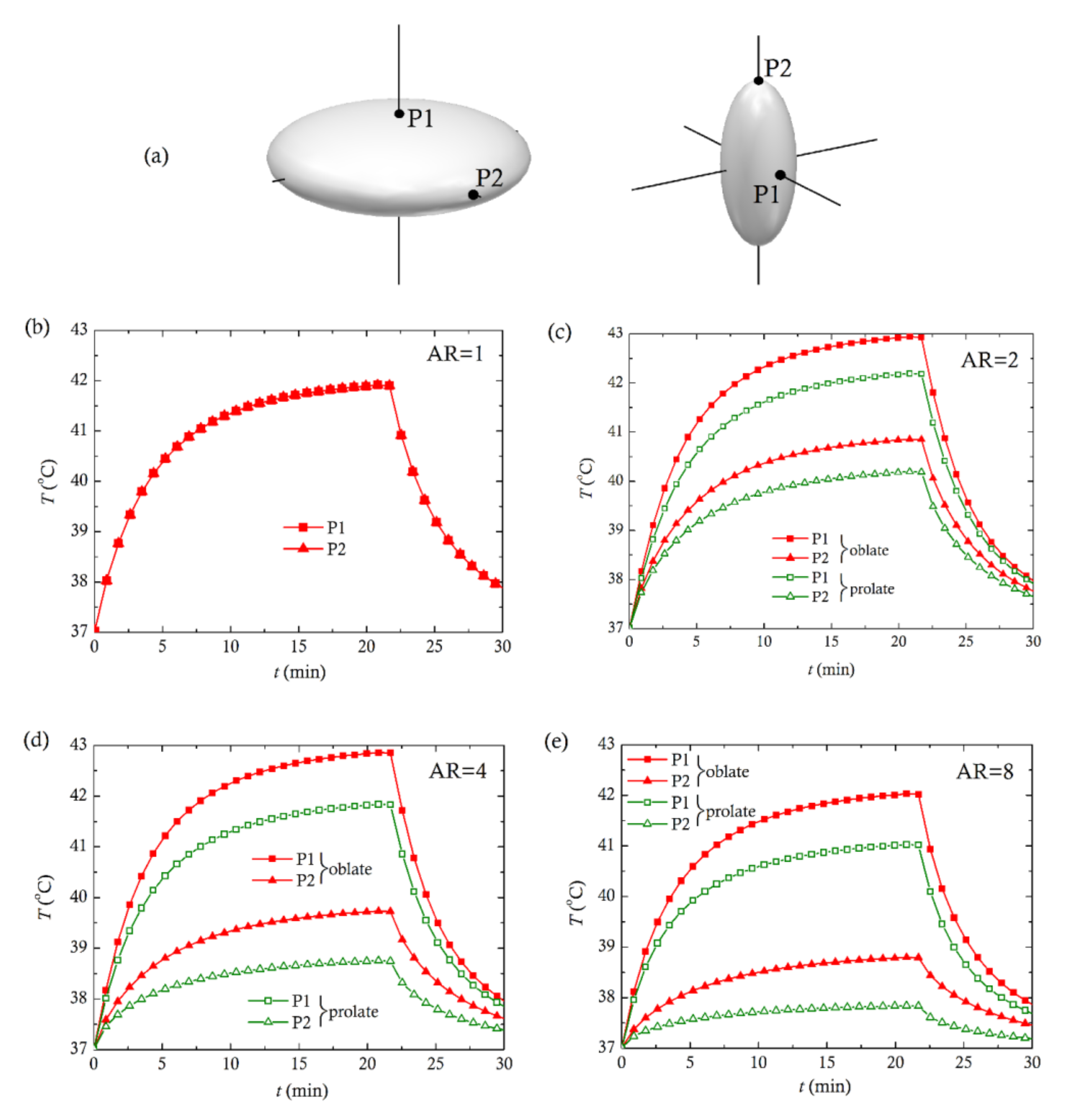 Applsci 11 09526 g008