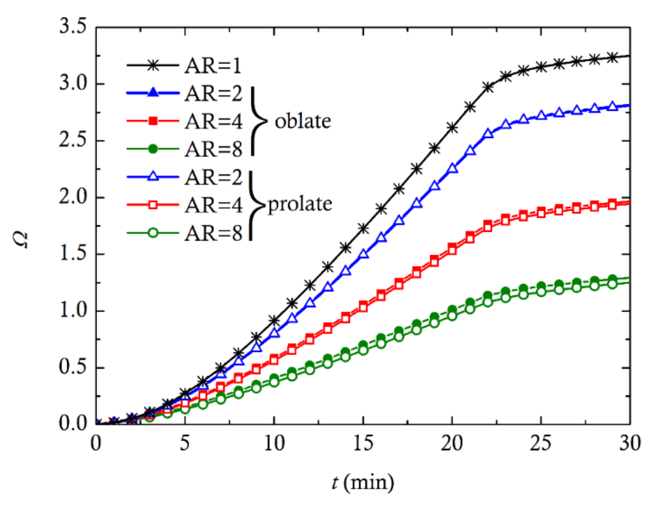 Applsci 11 09526 g009