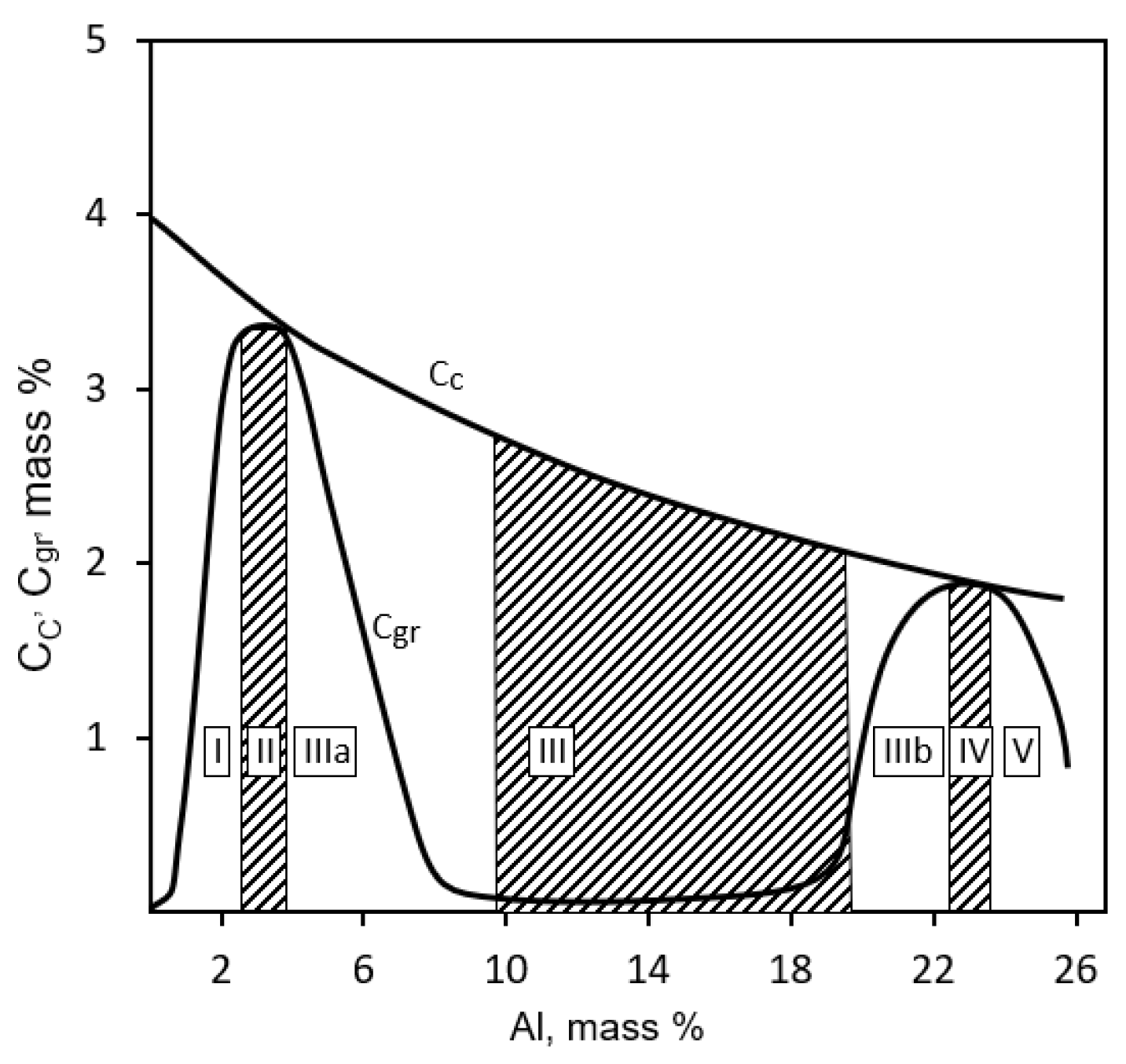 Applsci 11 09527 g001 550