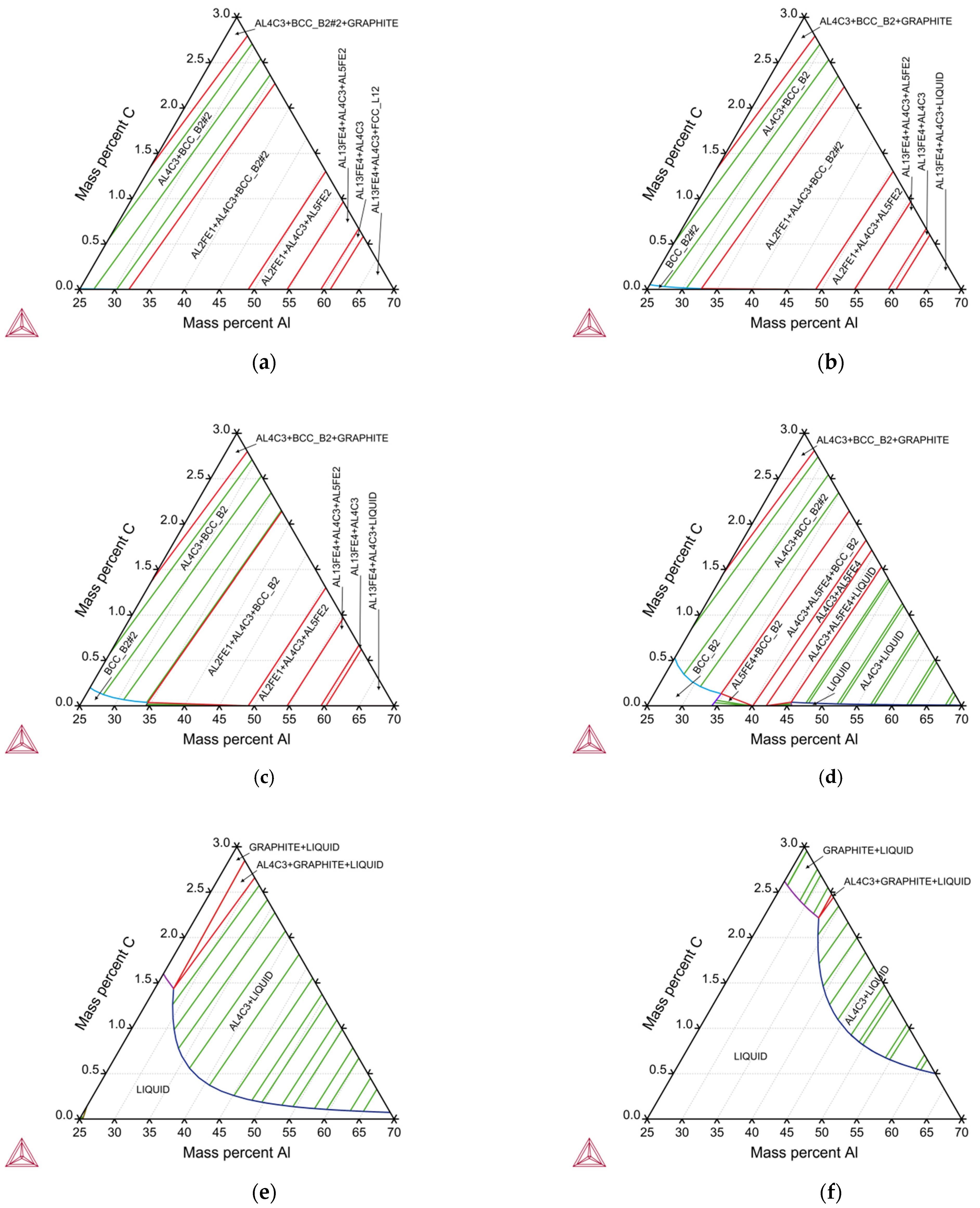 Applsci 11 09527 g002 550