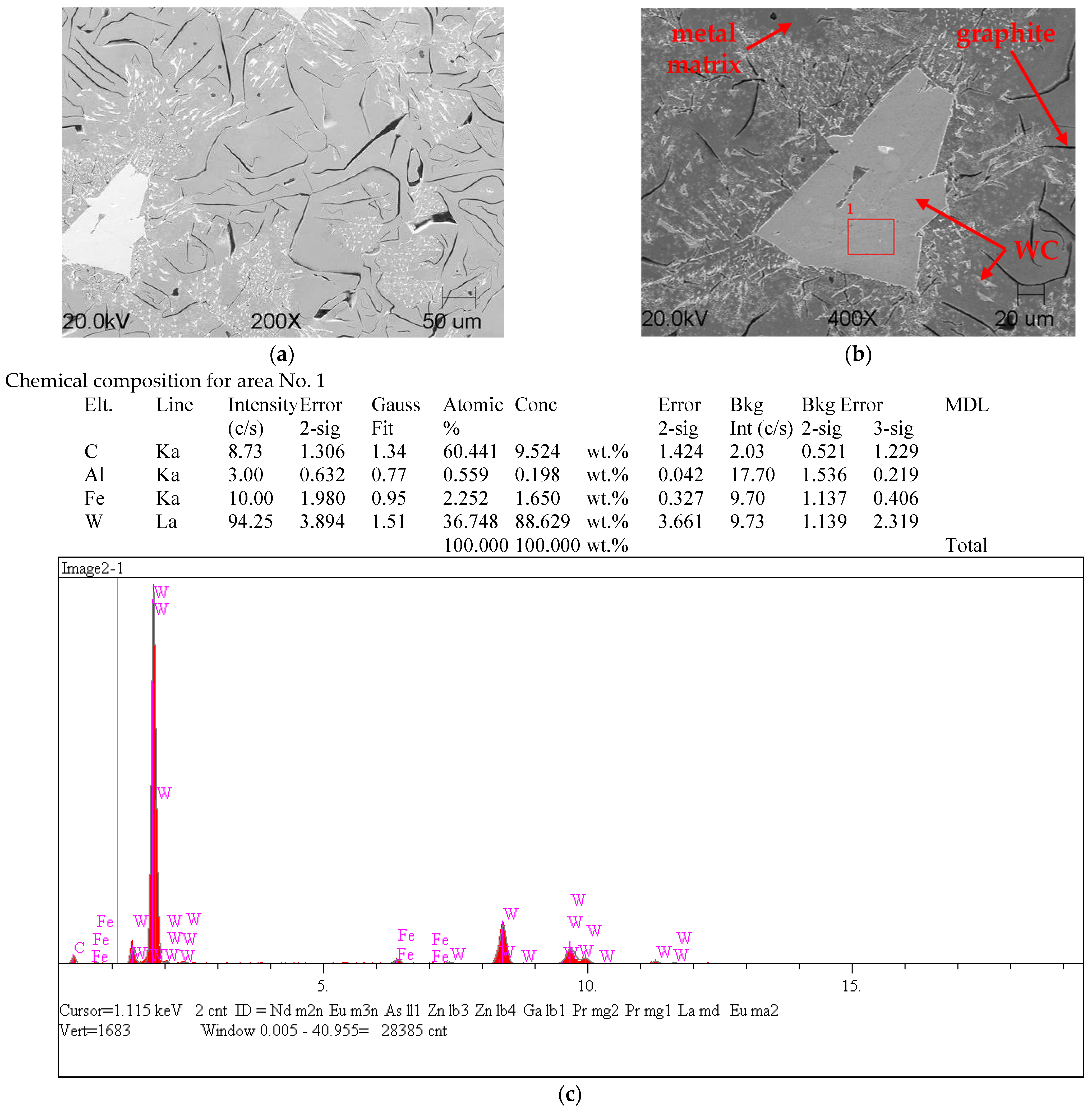 Applsci 11 09527 g008 550