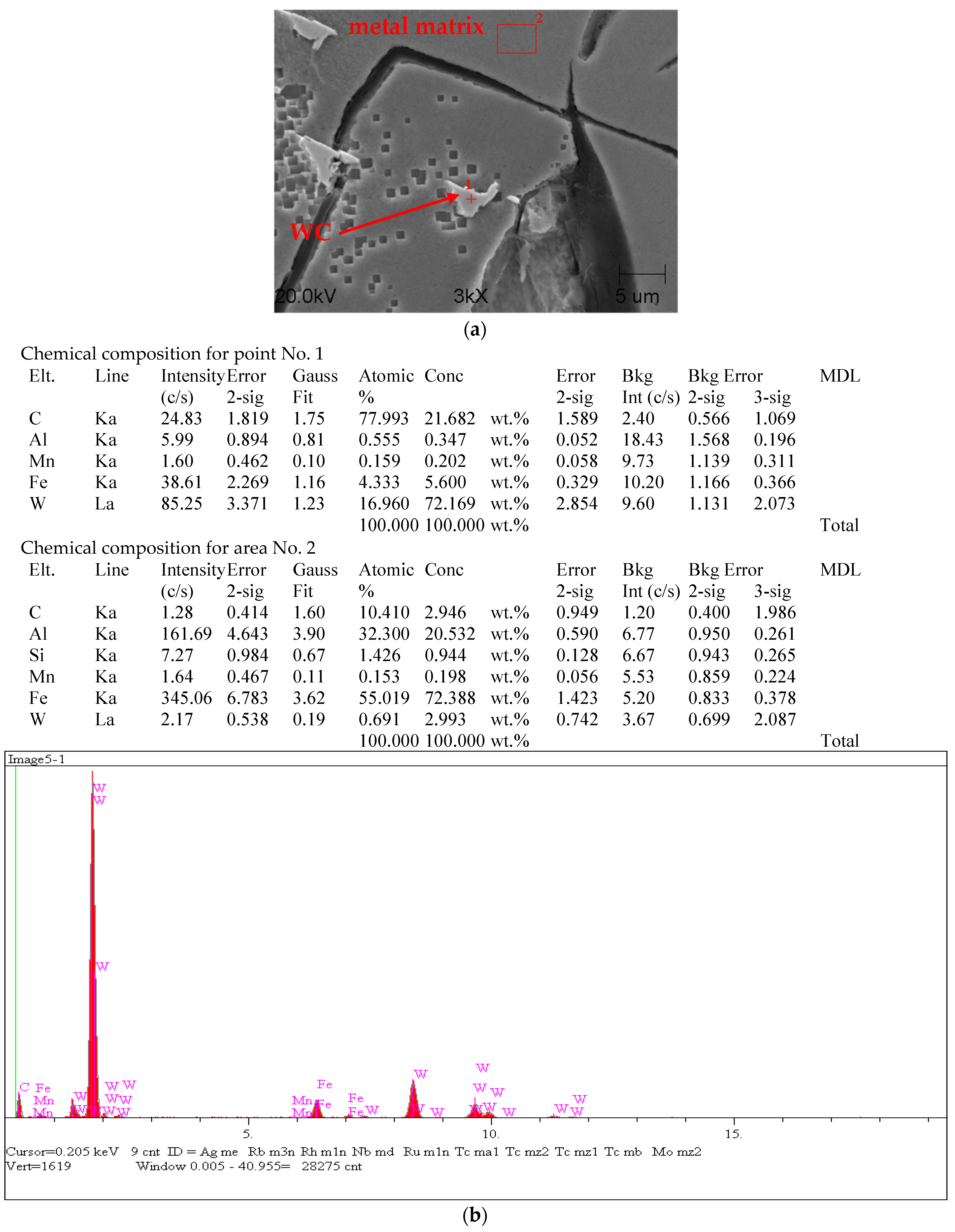Applsci 11 09527 g009 550