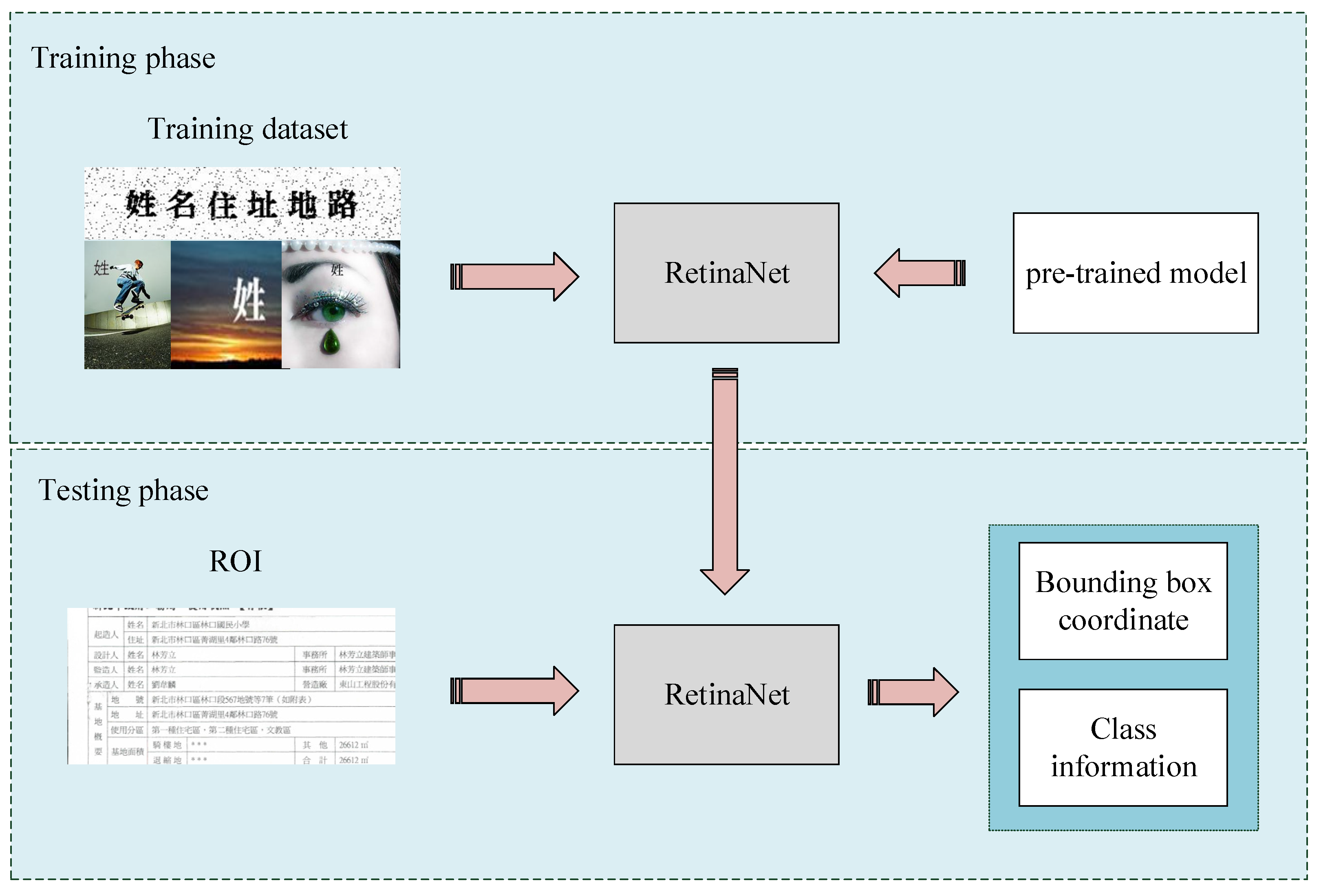 Applsci 11 09528 g005 550