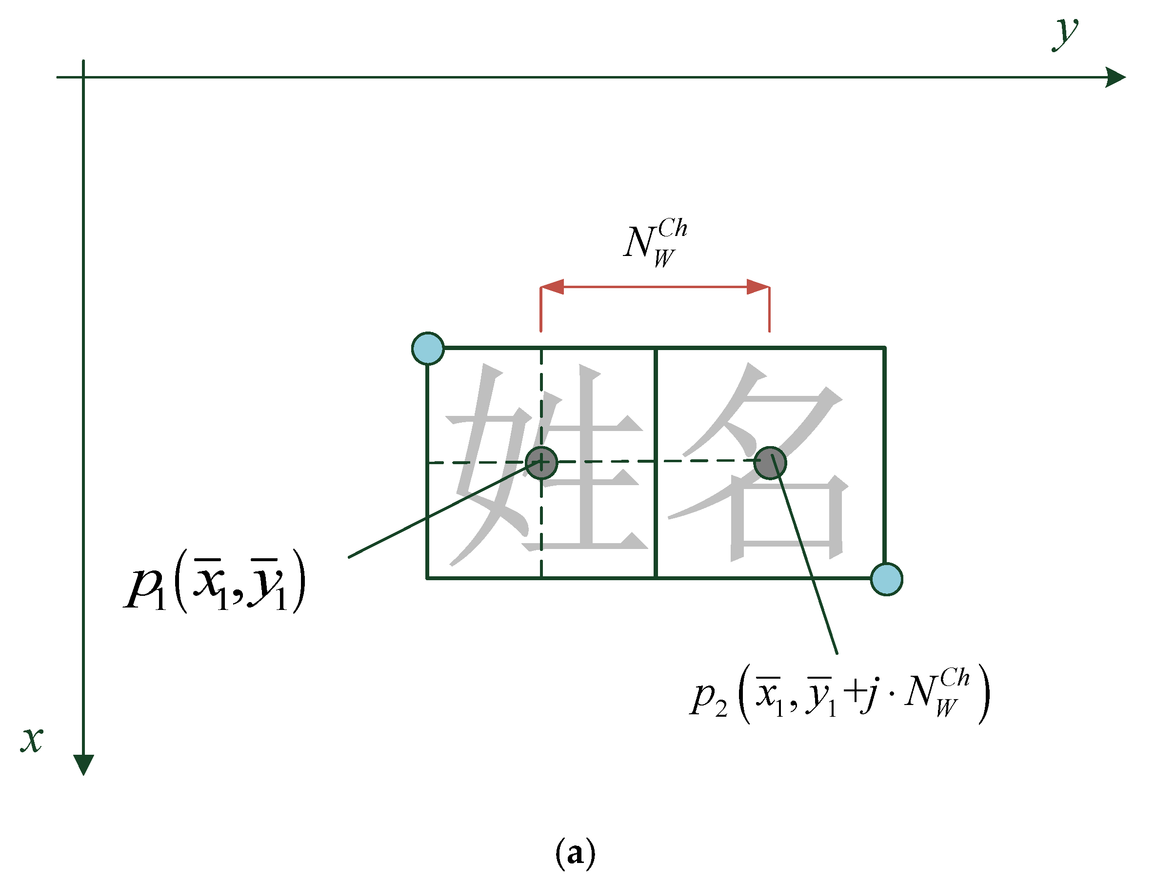Applsci 11 09528 g006a 550