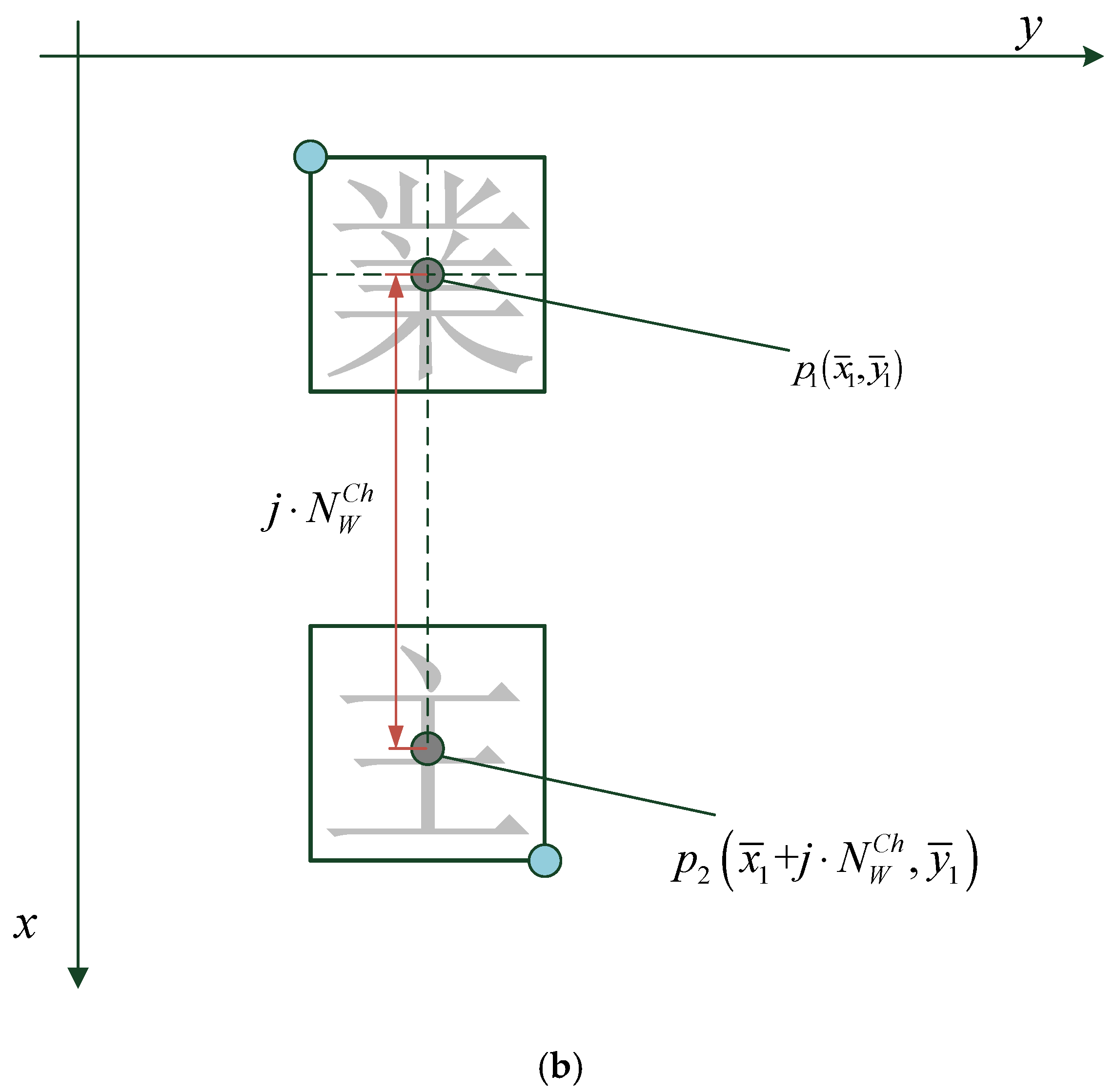 Applsci 11 09528 g006b 550