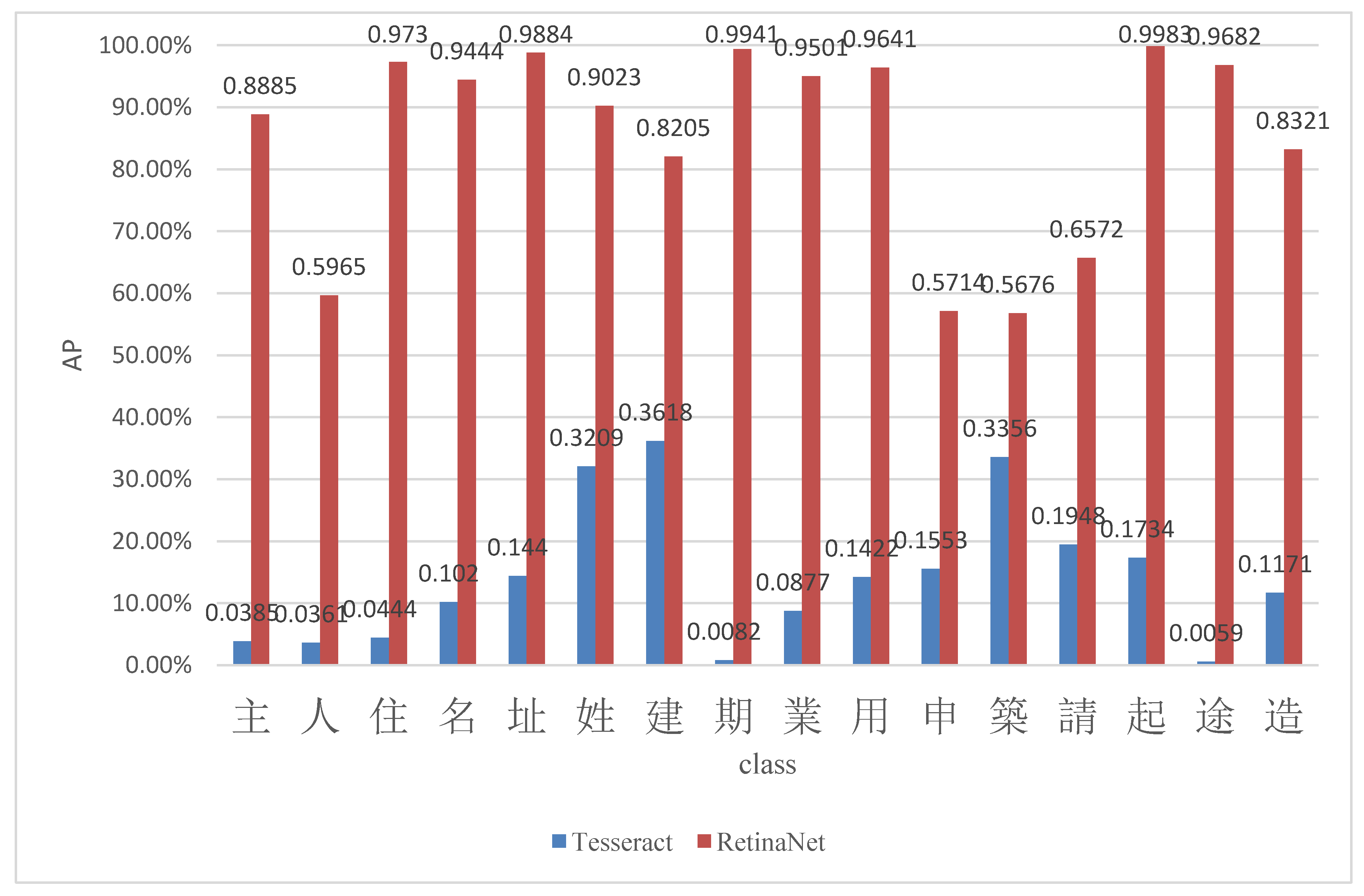 Applsci 11 09528 g015 550