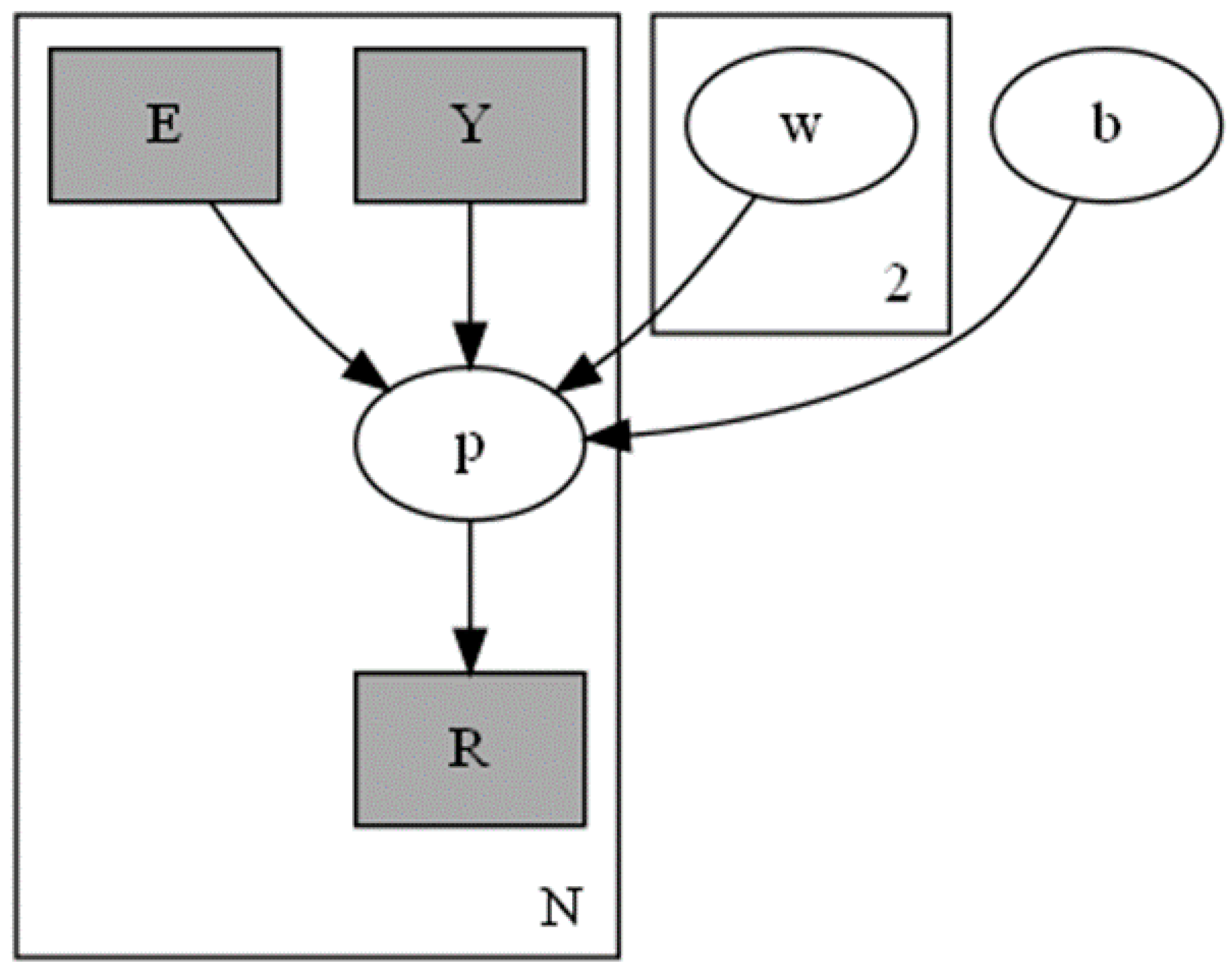 Applsci 11 09530 g003 Applsci 11 09530 g003