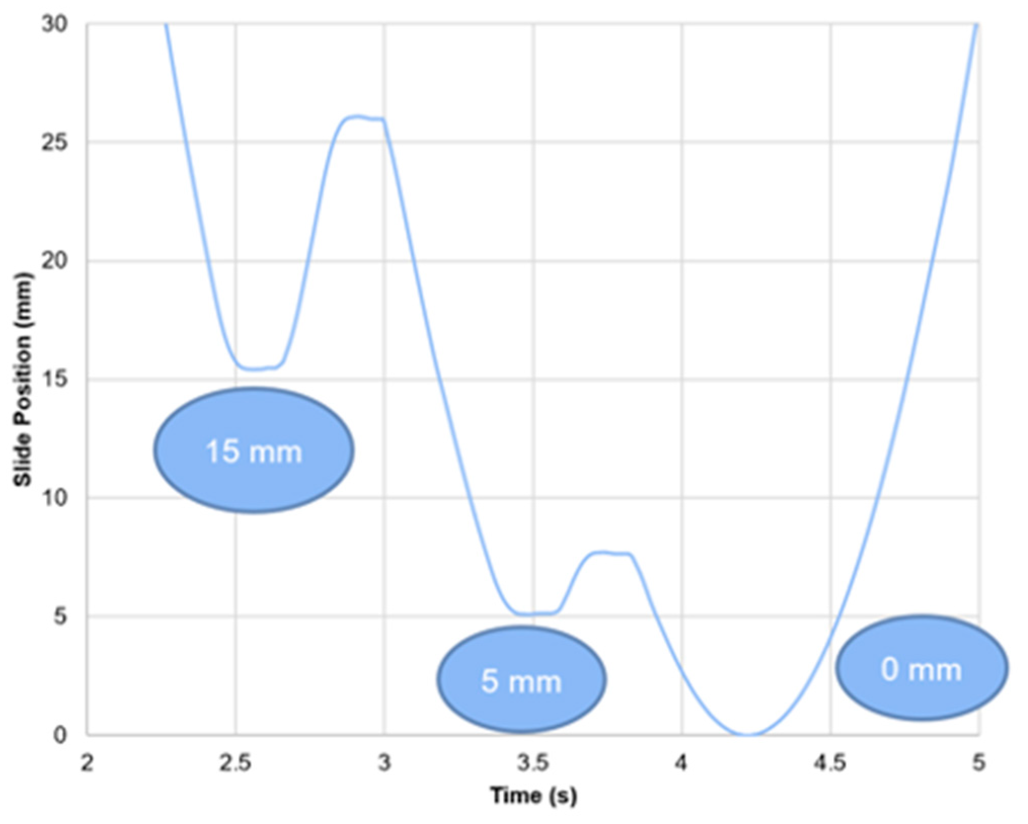 Applsci 11 09530 g004 Applsci 11 09530 g004