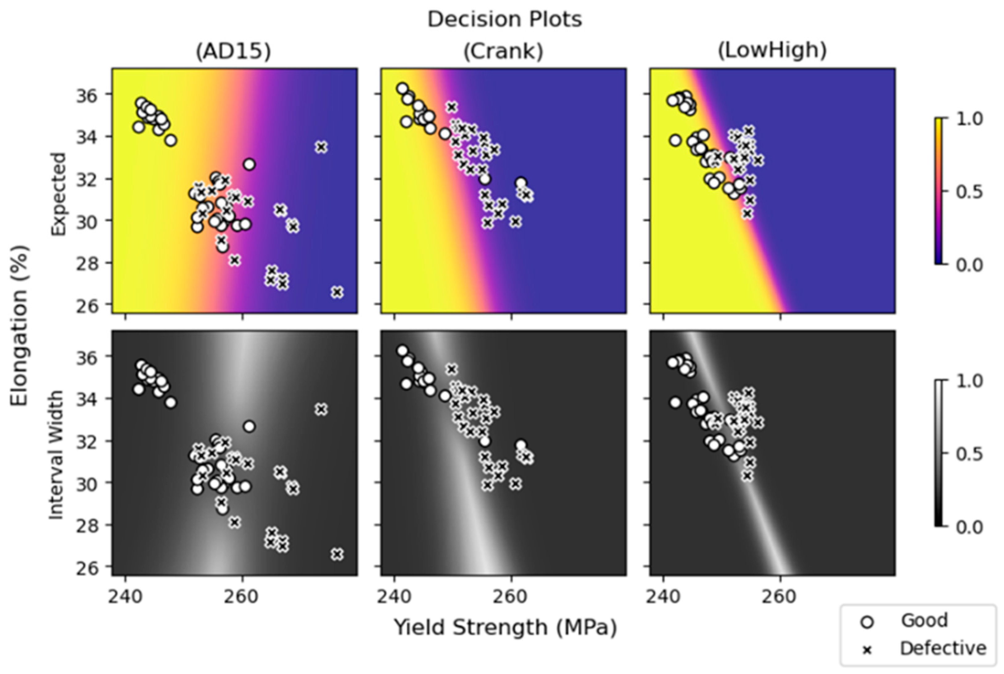 Applsci 11 09530 g005 Applsci 11 09530 g005