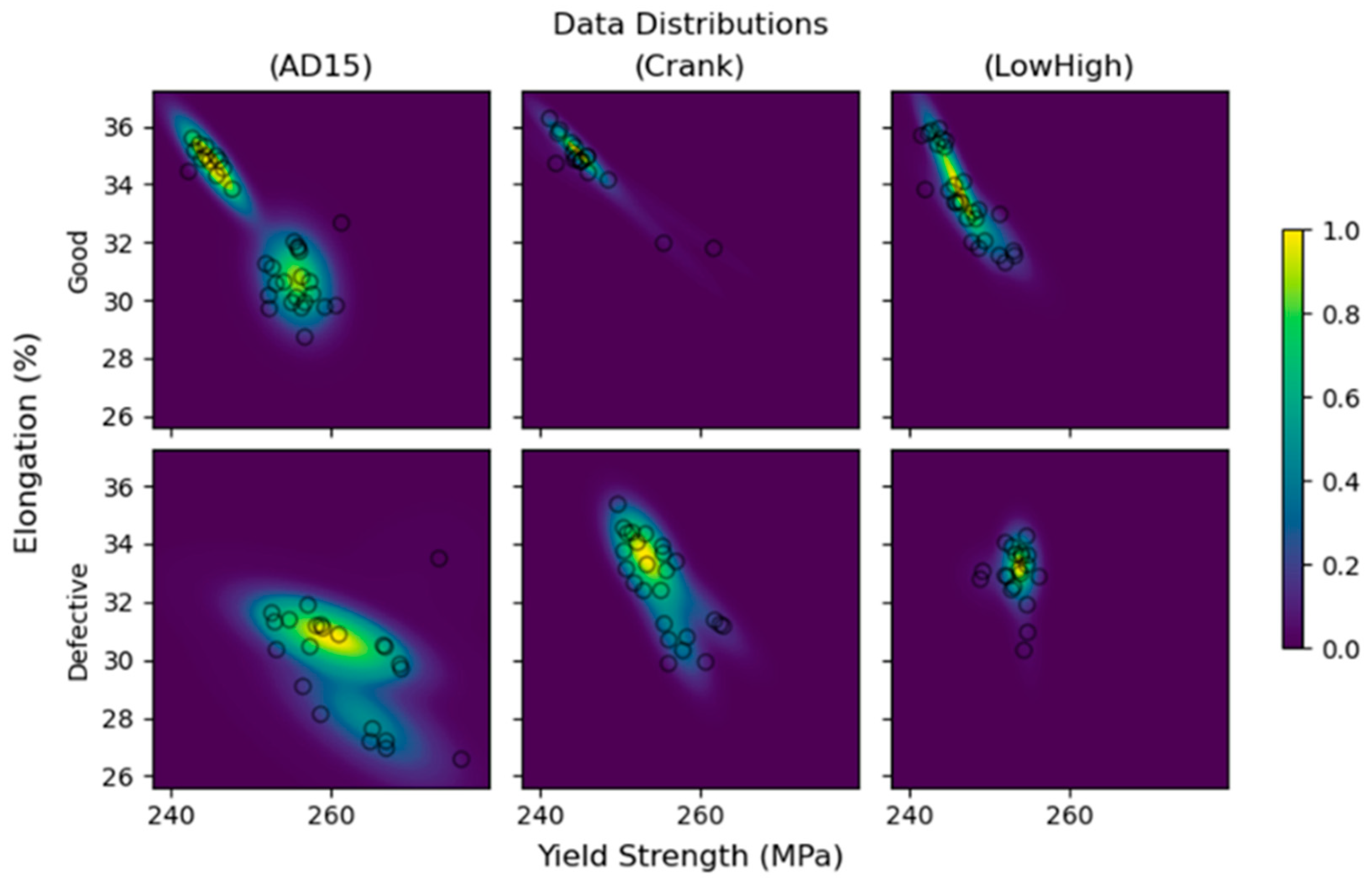 Applsci 11 09530 g006 Applsci 11 09530 g006