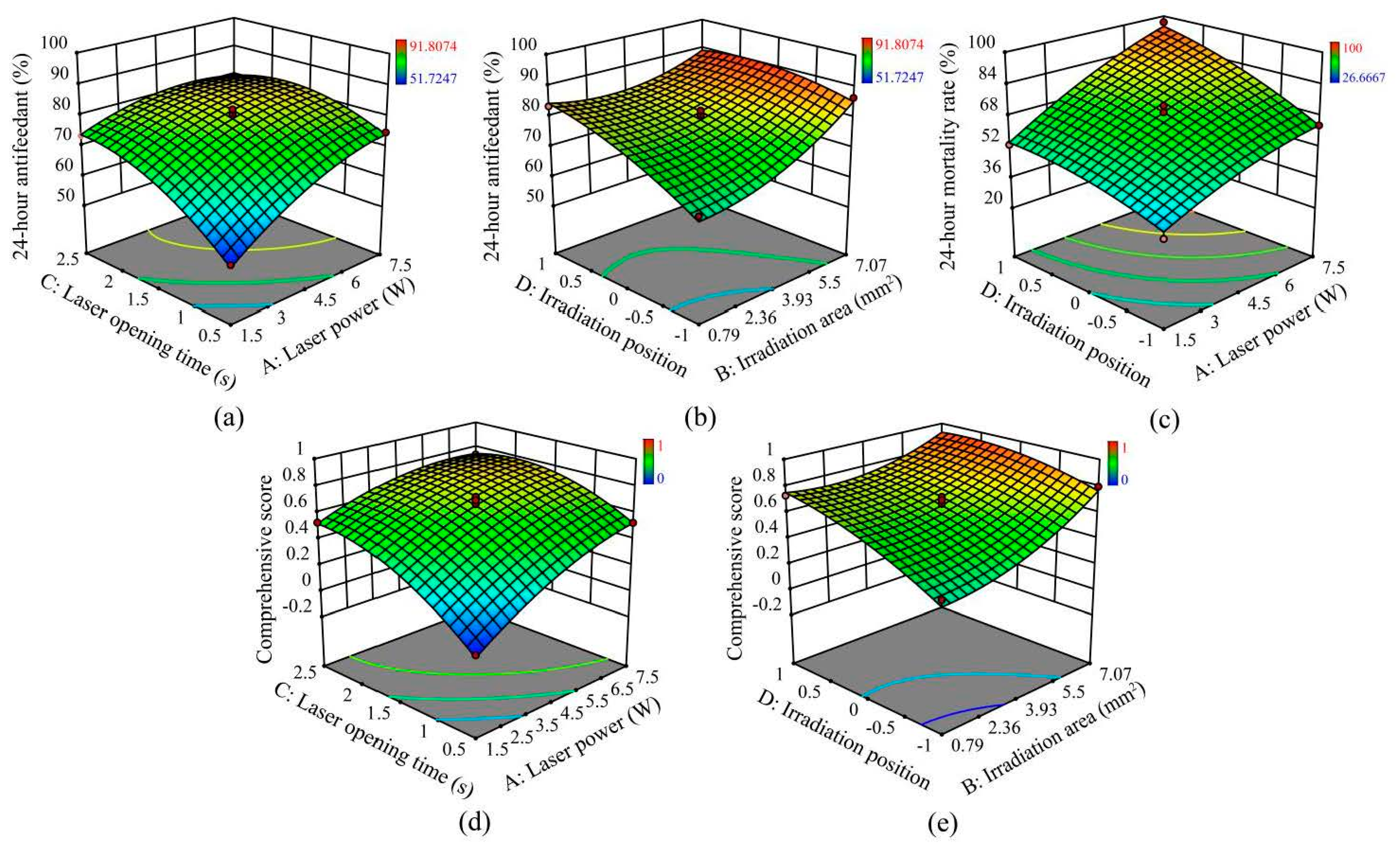Applsci 11 09533 g003 Applsci 11 09533 g003