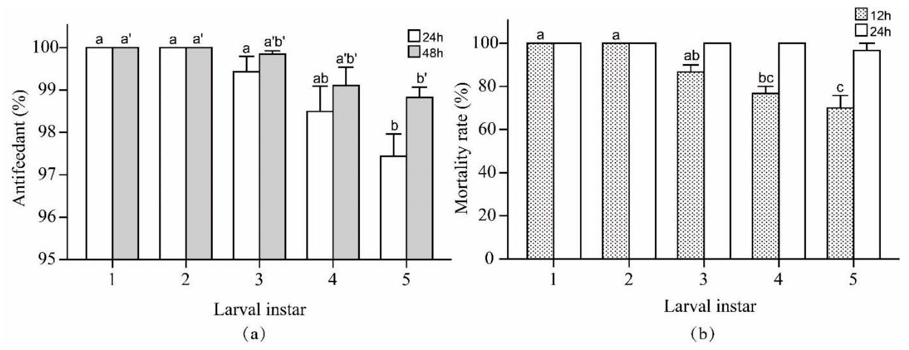 Applsci 11 09533 g004 Applsci 11 09533 g004