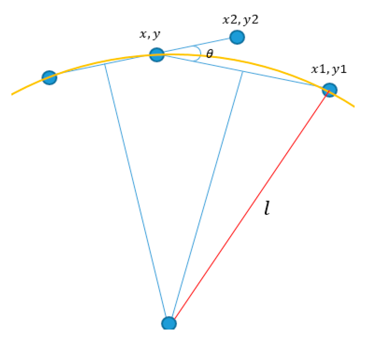 Applsci 11 09534 g001 Applsci 11 09534 g001