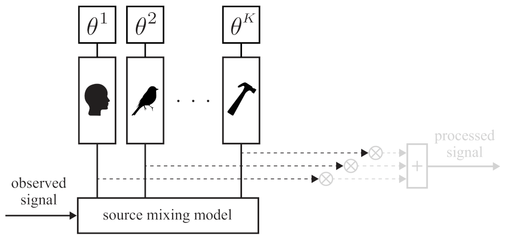 Applsci 11 09535 g002
