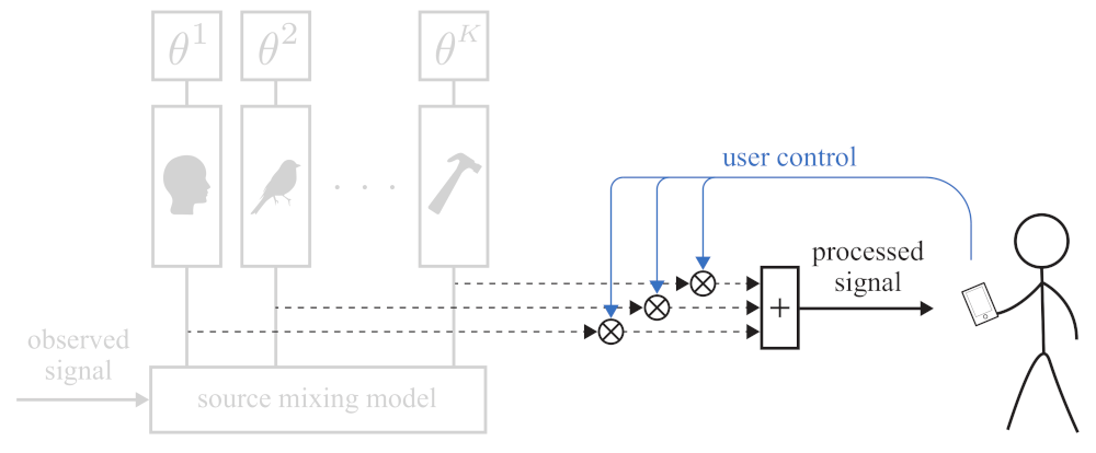 Applsci 11 09535 g003