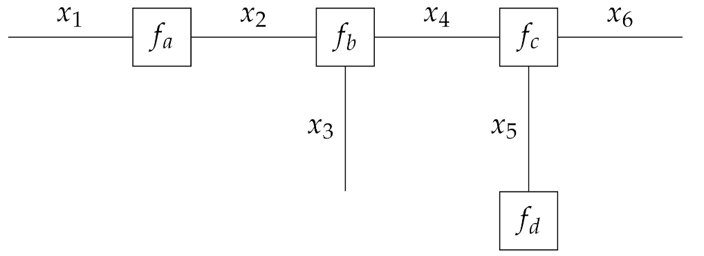 Applsci 11 09535 g004