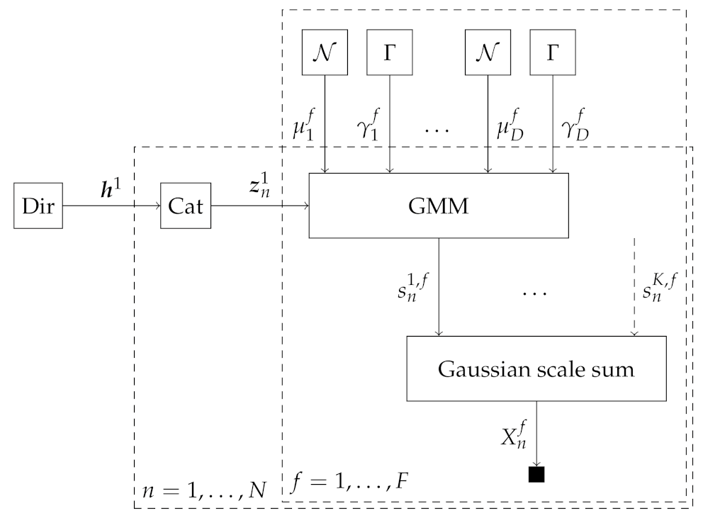 Applsci 11 09535 g006