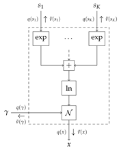 Applsci 11 09535 i001