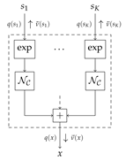 Applsci 11 09535 i002