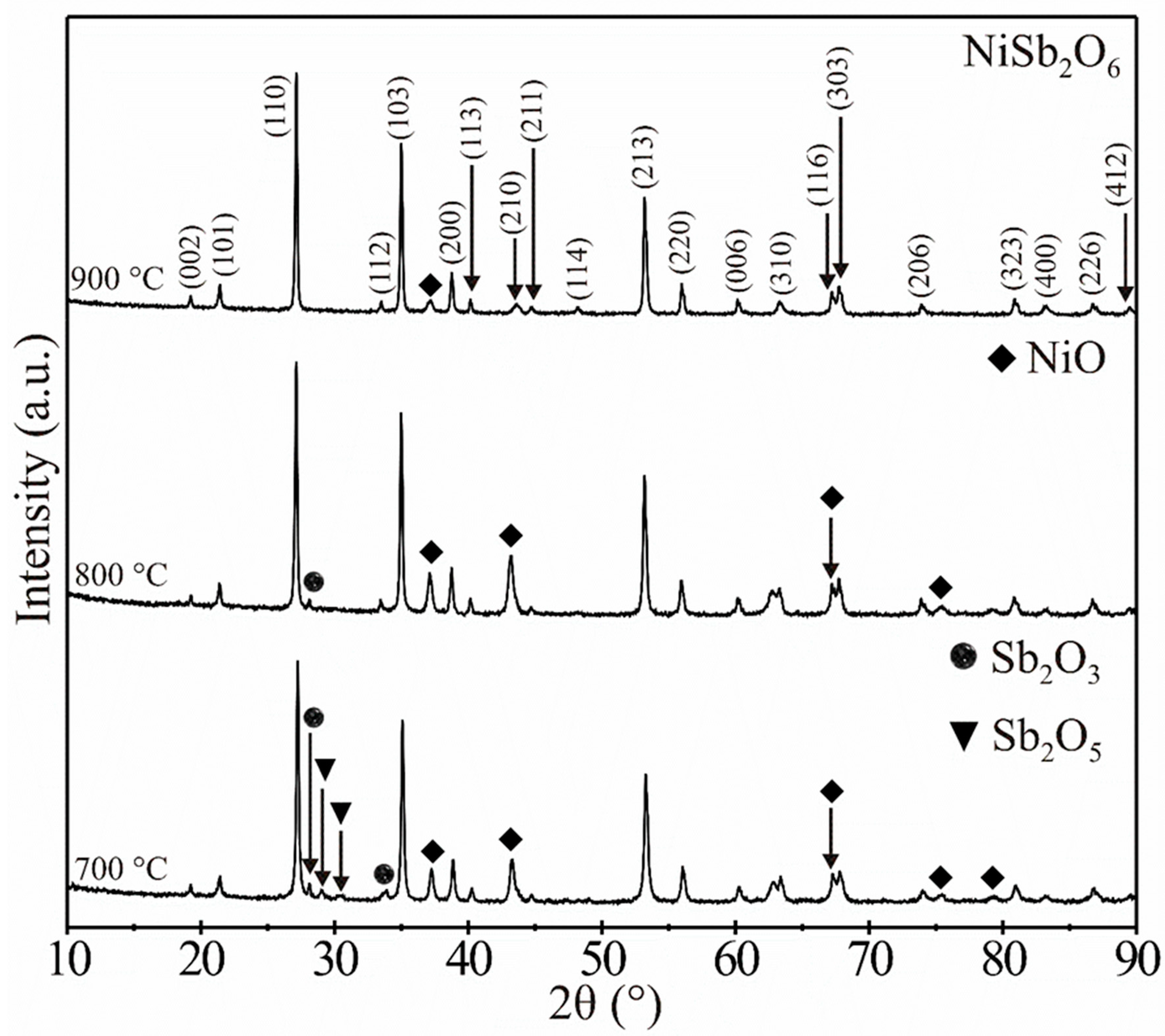 Applsci 11 09536 g003