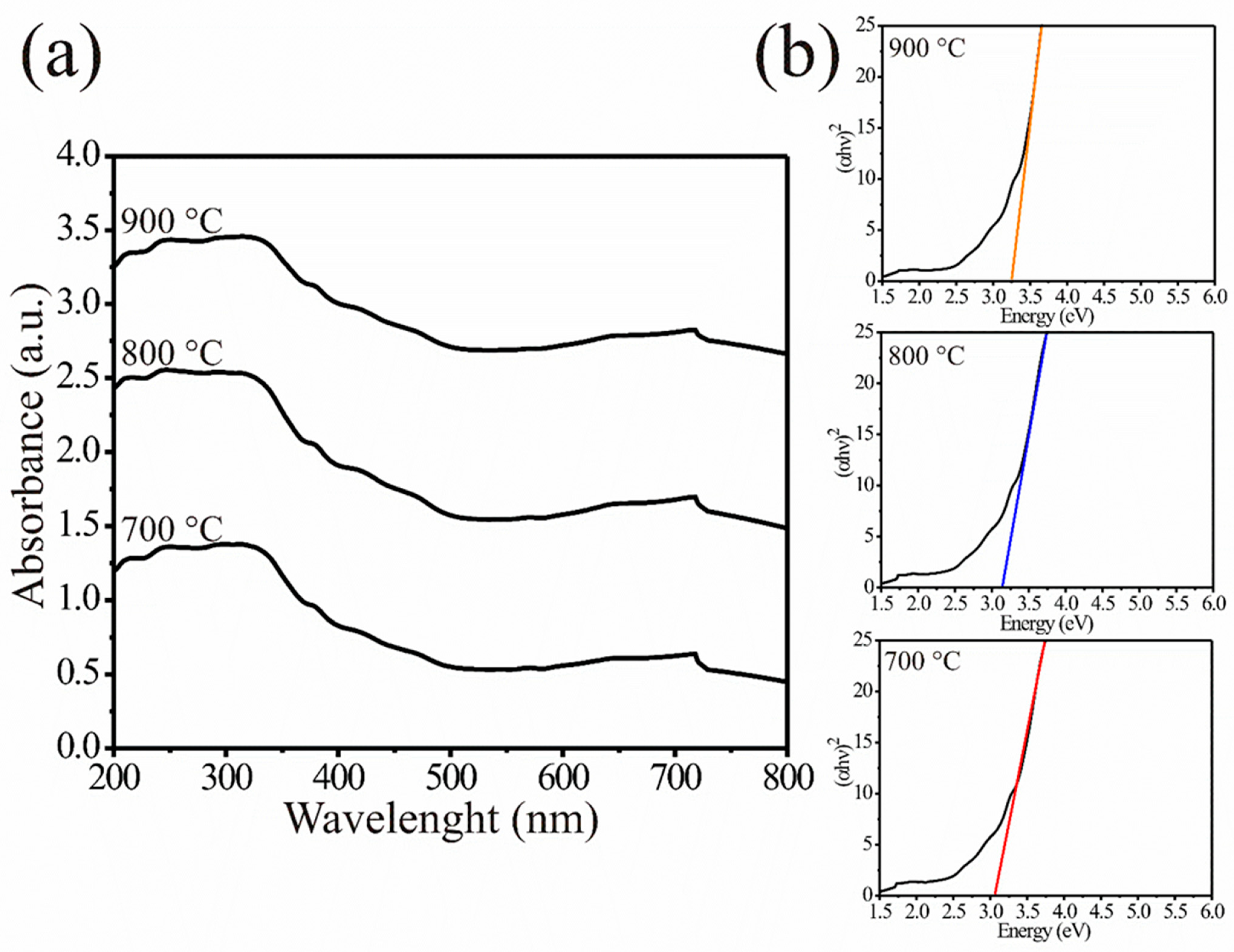 Applsci 11 09536 g005