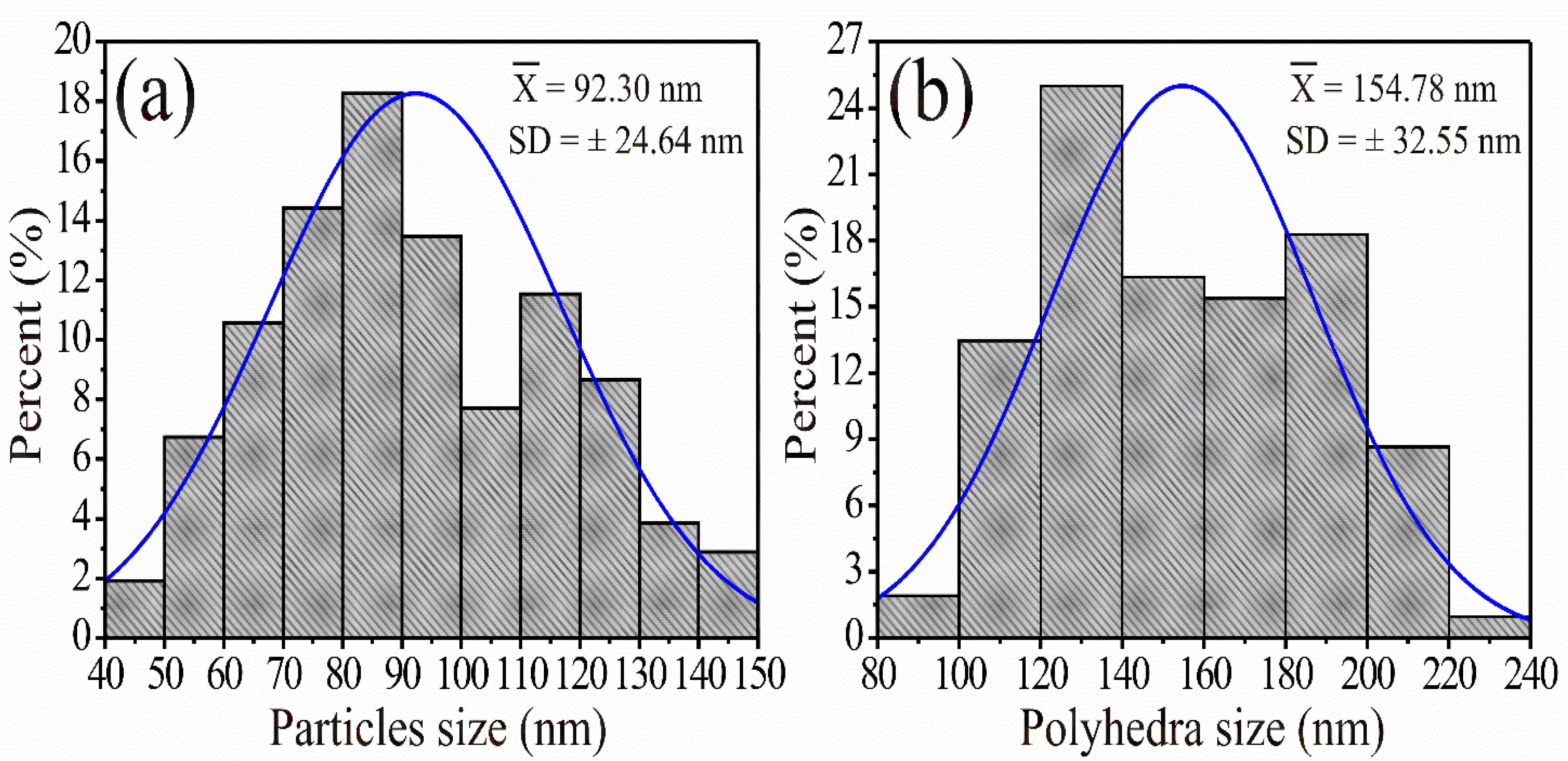 Applsci 11 09536 g007